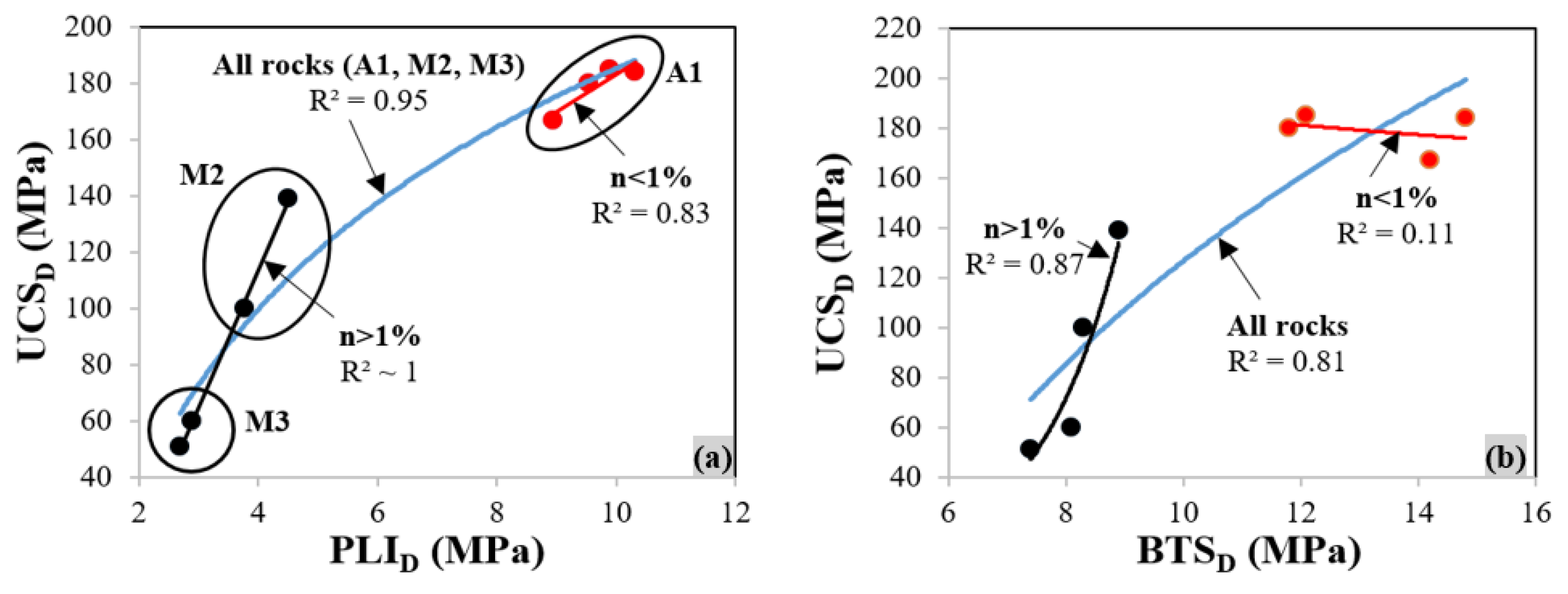Sustainability 16 05490 g004a
