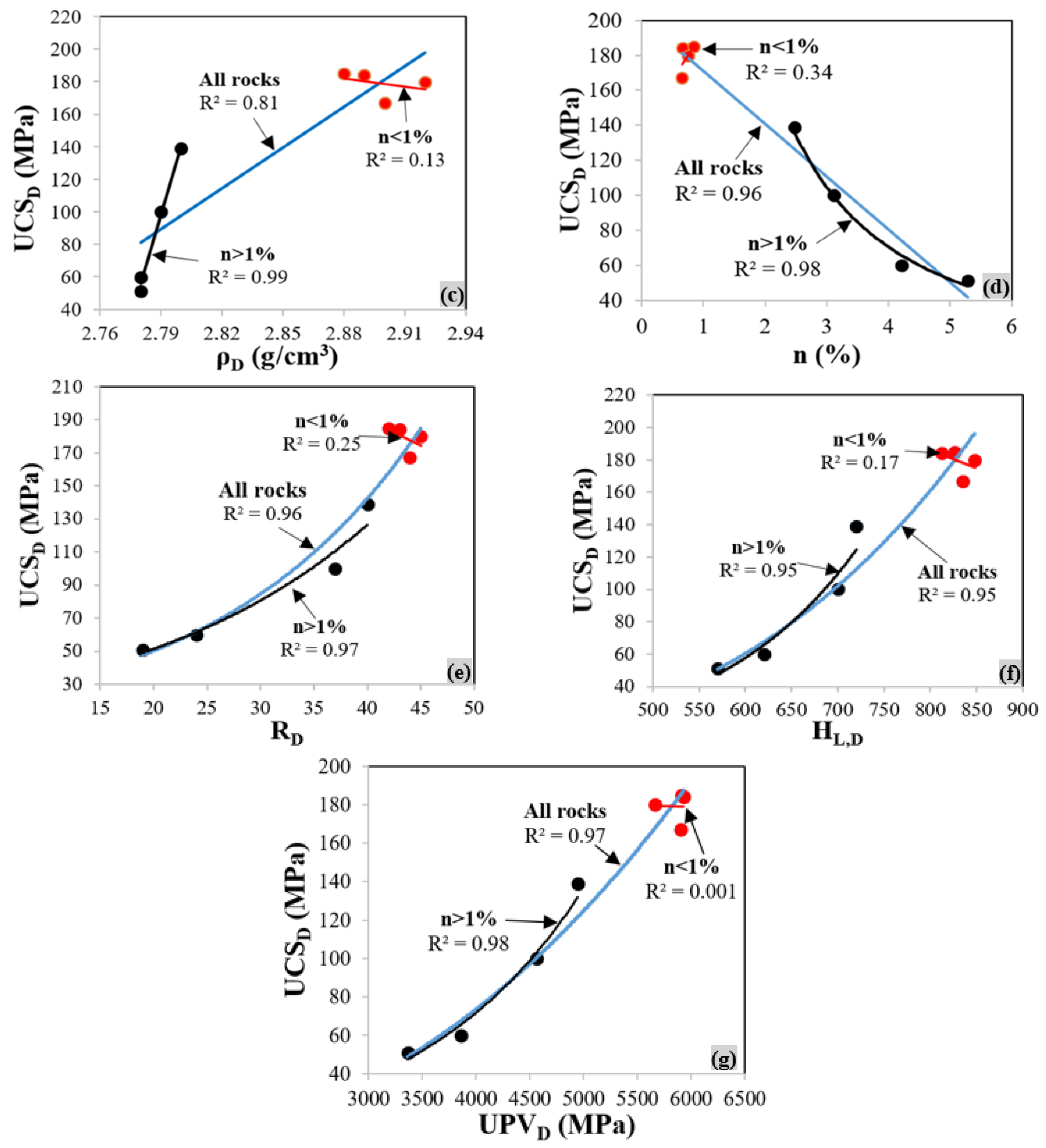 Sustainability 16 05490 g004b
