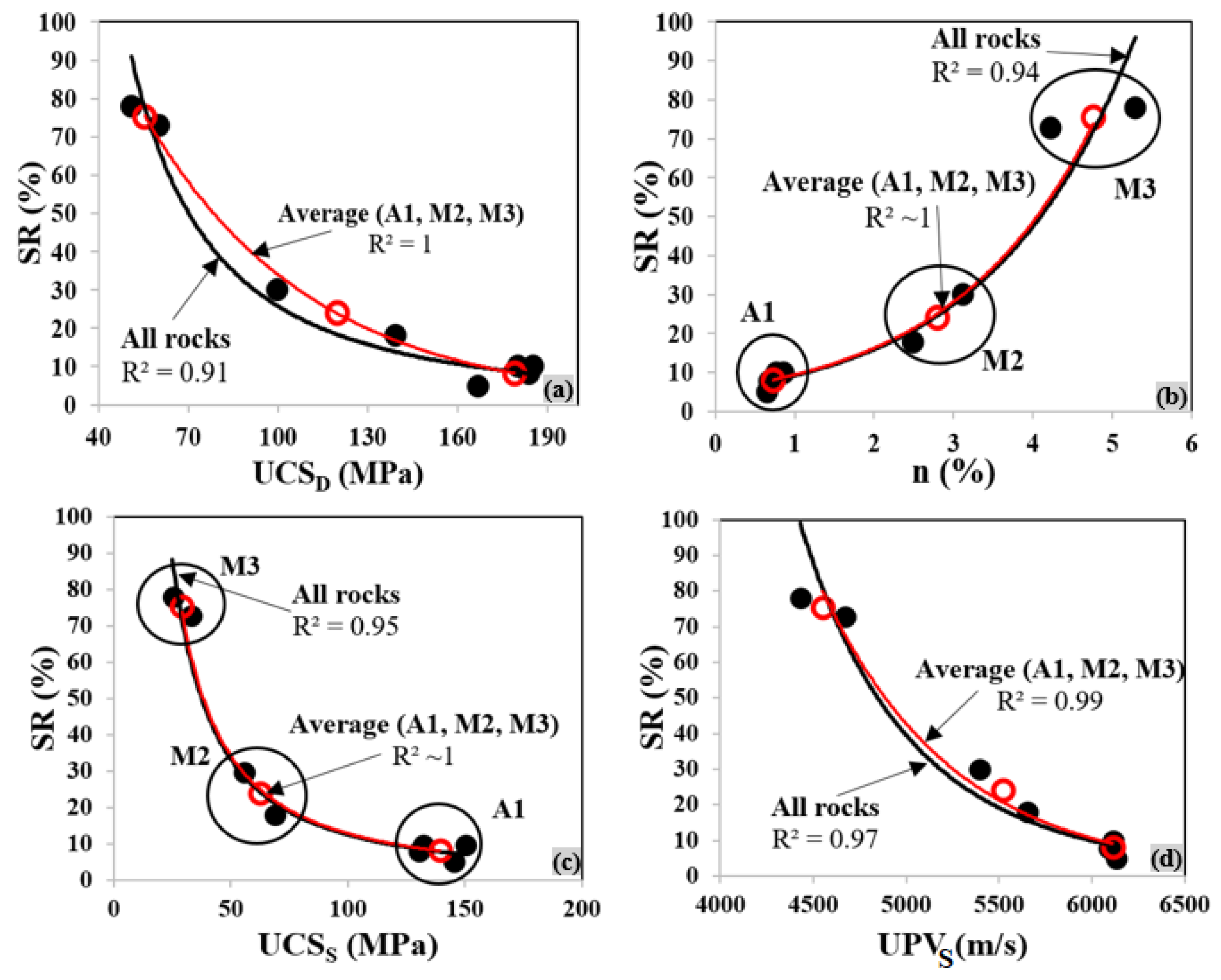 Sustainability 16 05490 g006
