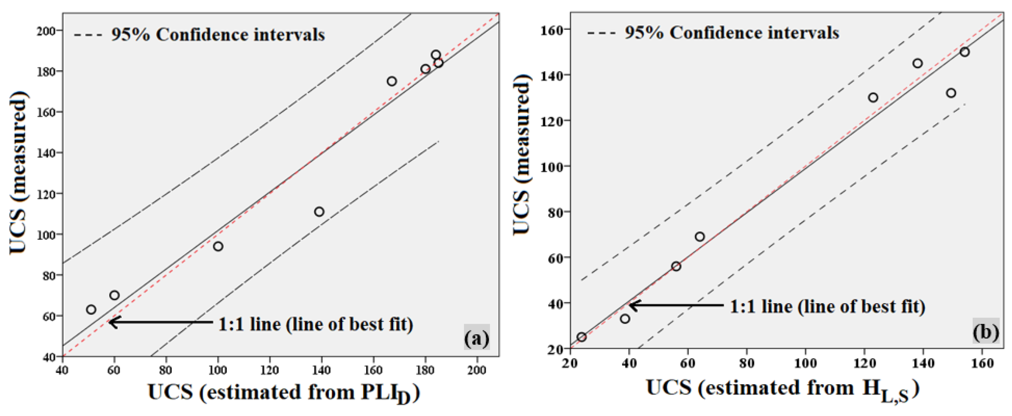 Sustainability 16 05490 g007