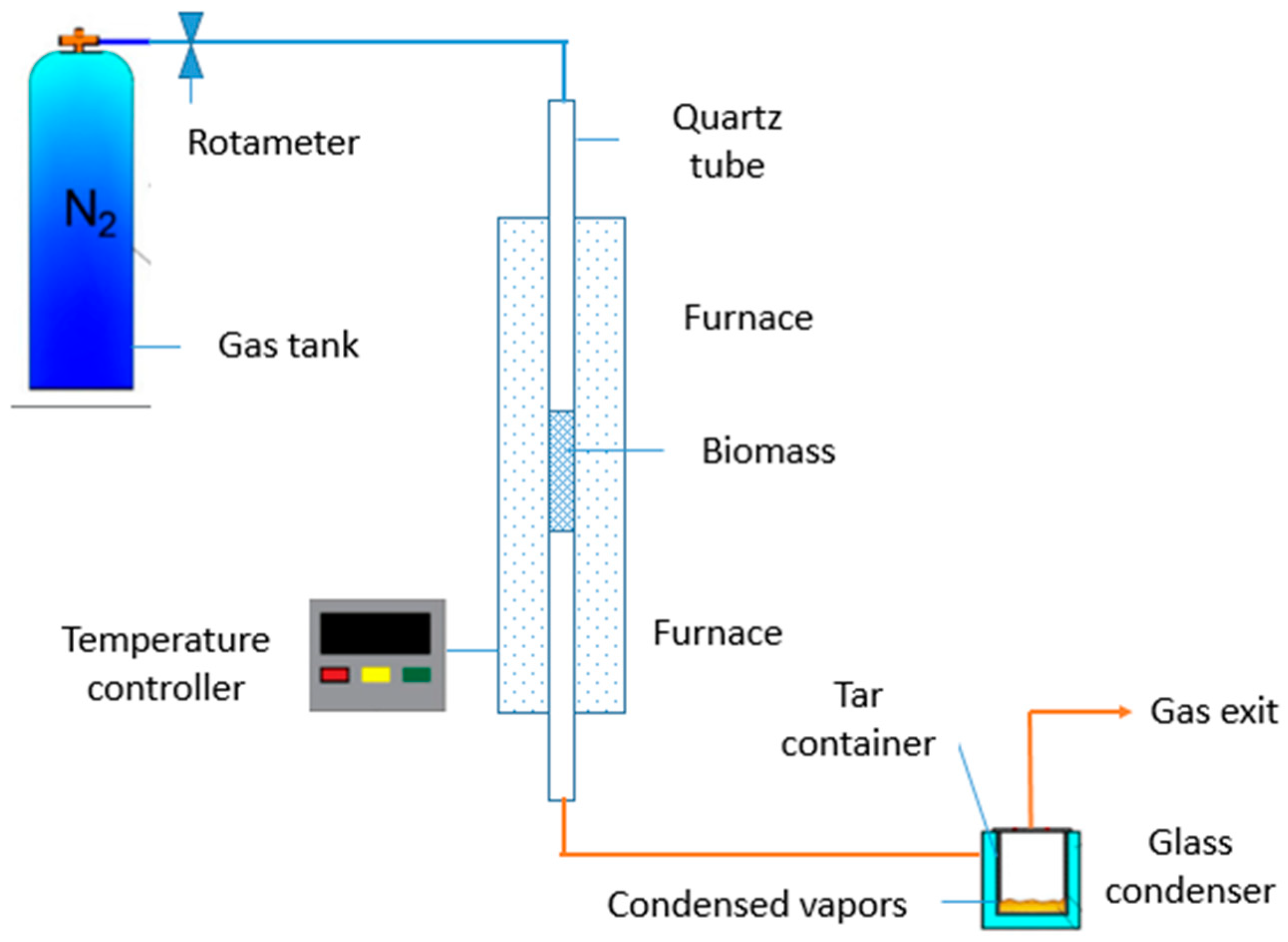 Sustainability 16 05495 g001