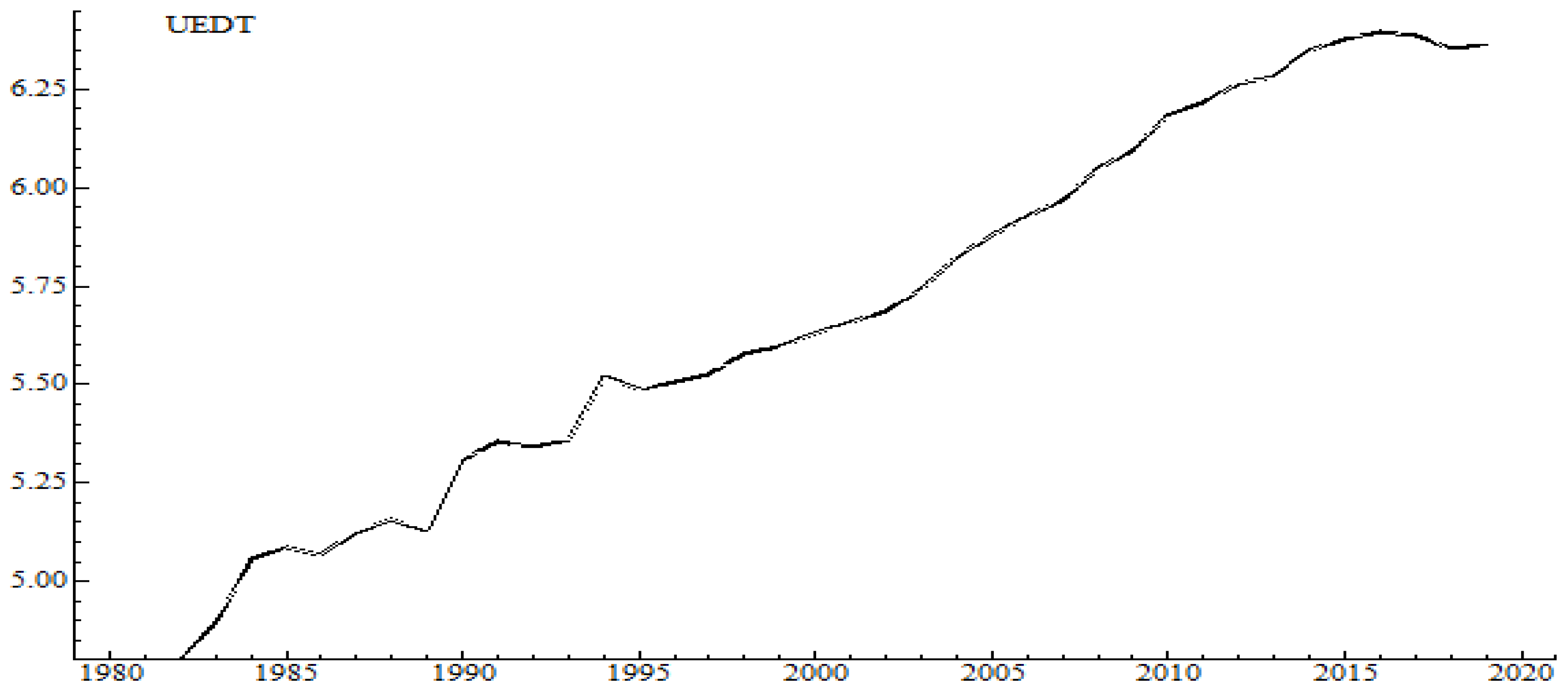 Sustainability 16 05496 g004