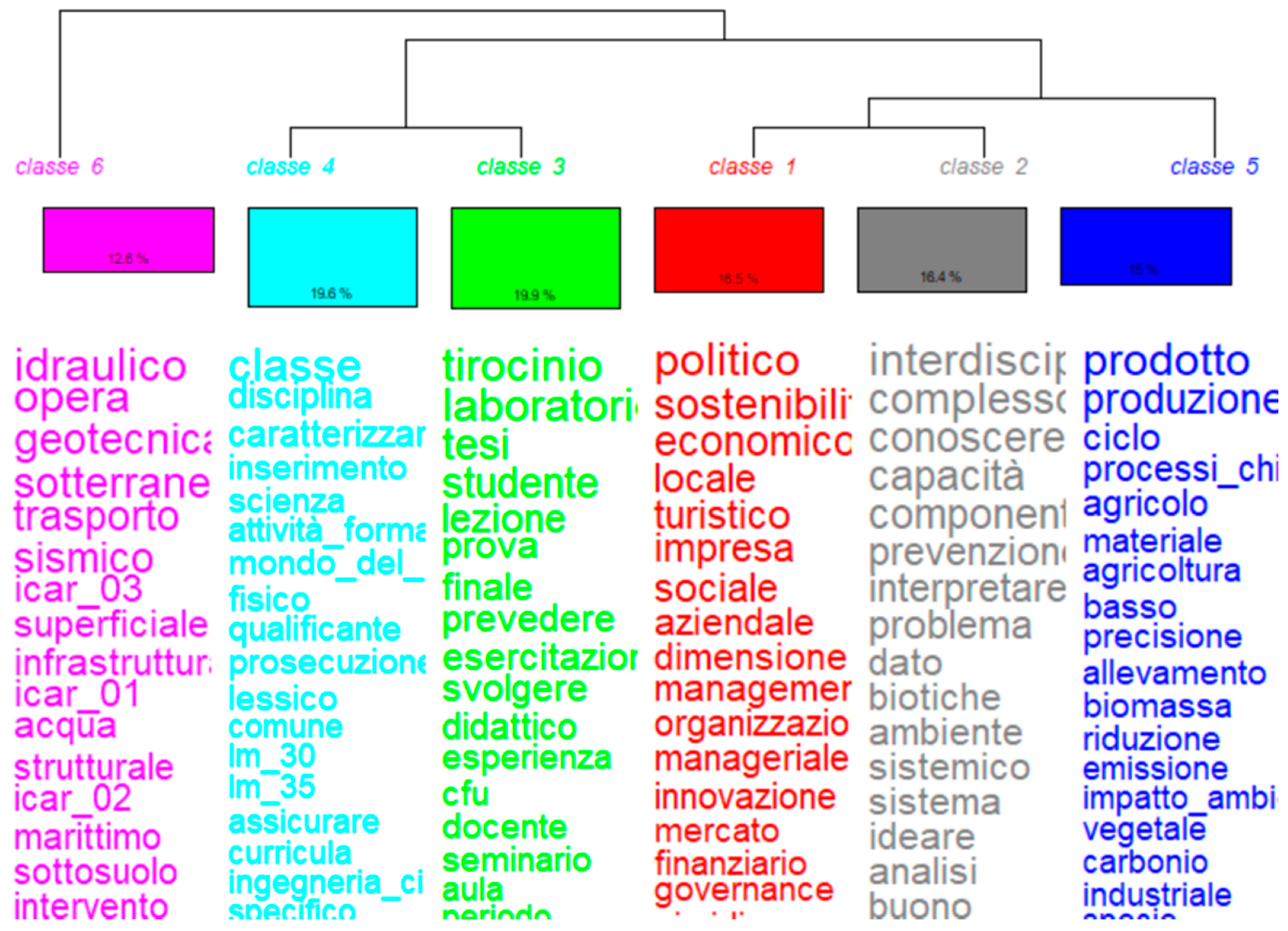 Sustainability 16 05497 g004
