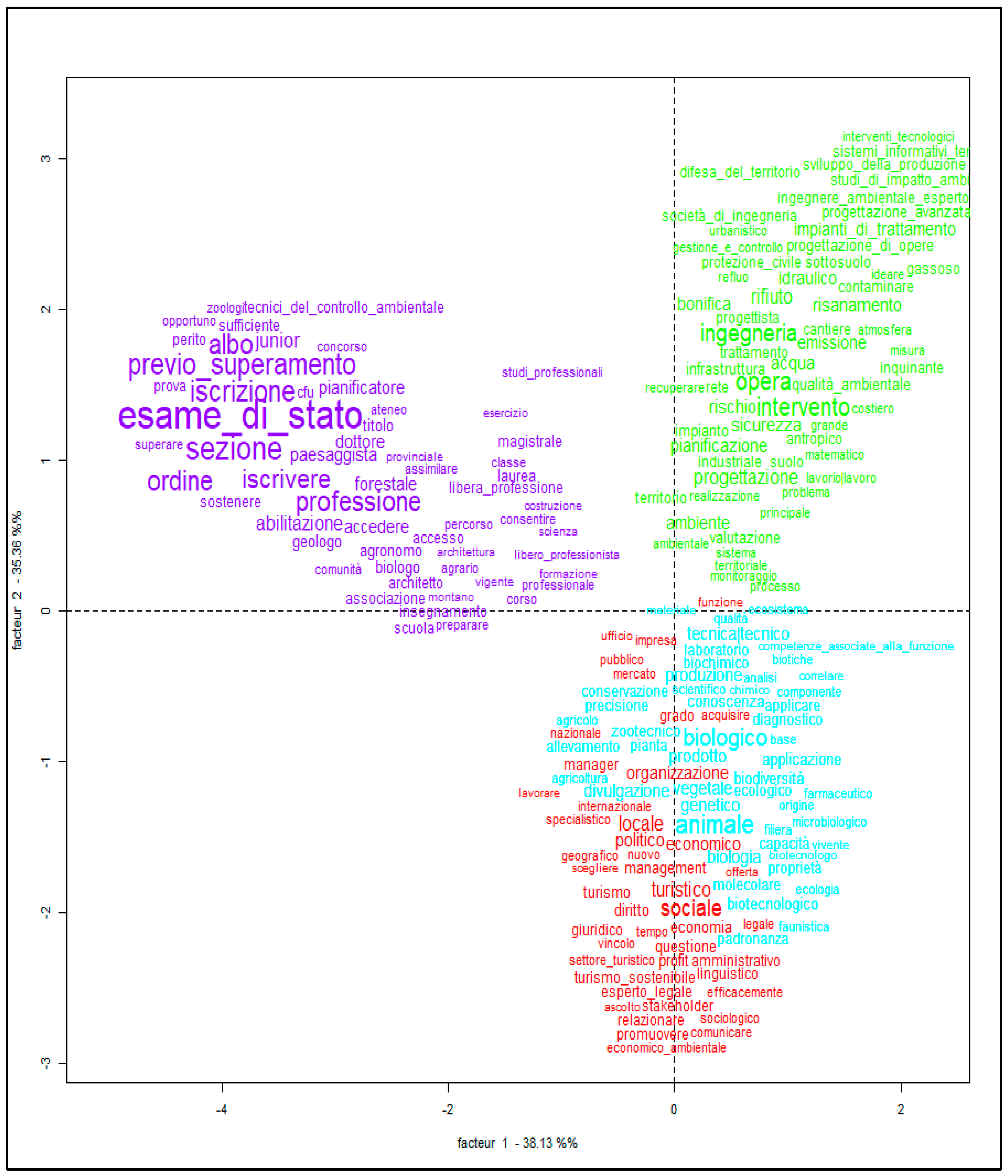 Sustainability 16 05497 g007