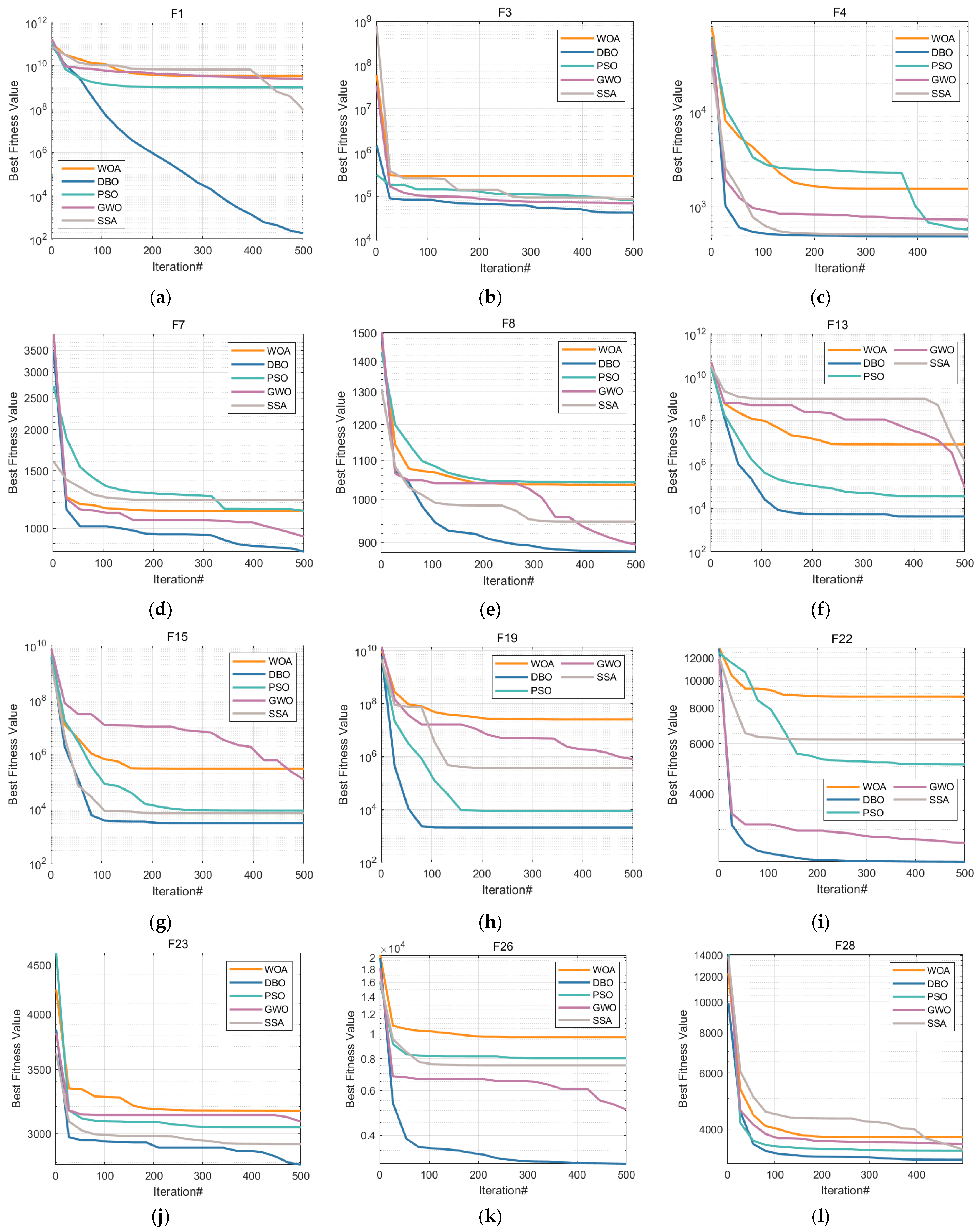 Sustainability 16 05499 g005