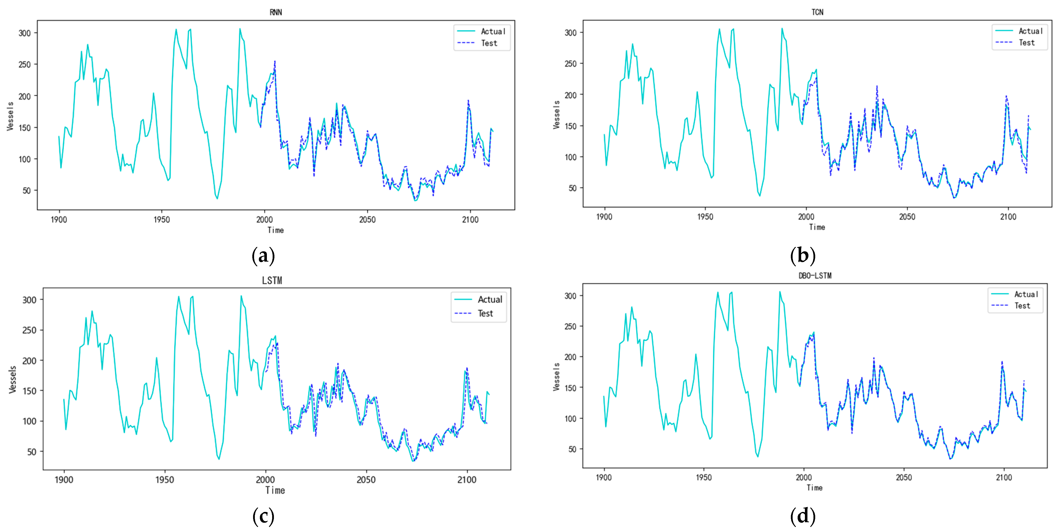 Sustainability 16 05499 g006