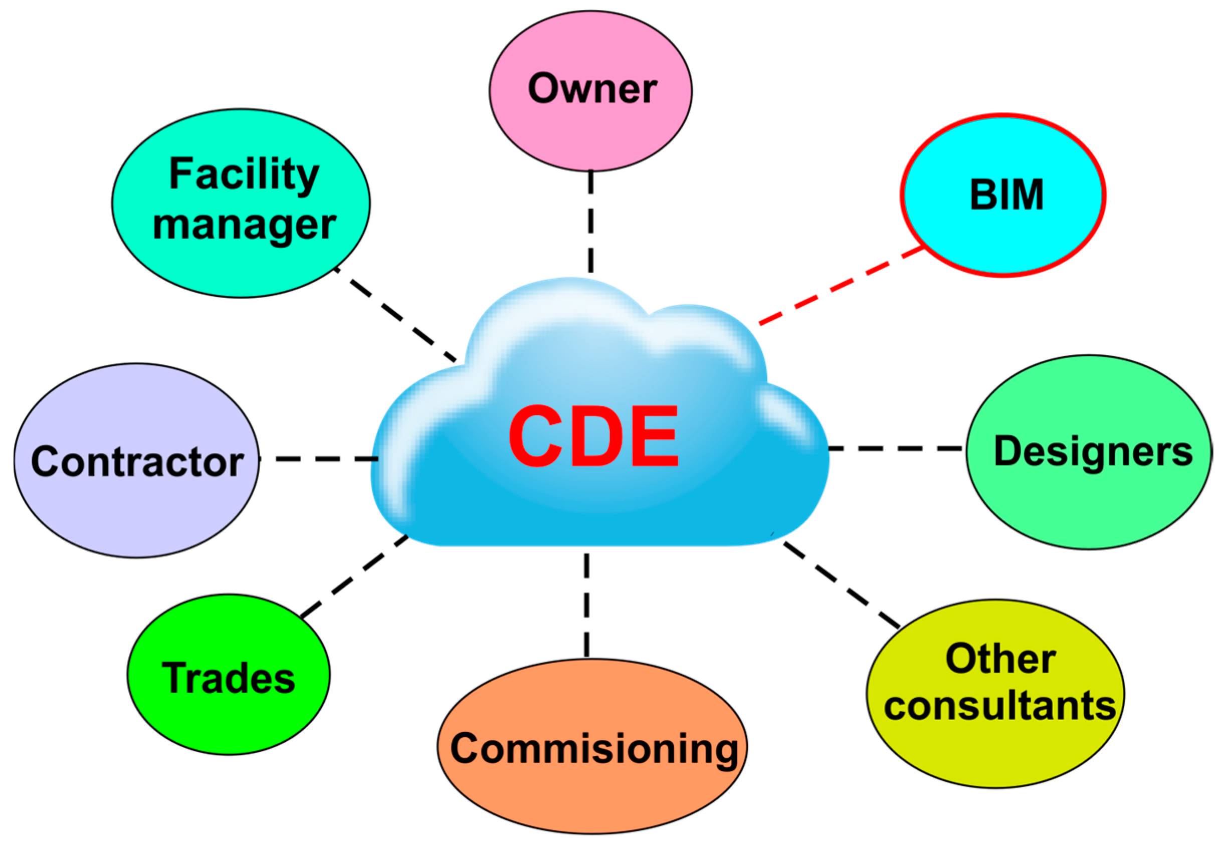 Sustainability 16 05500 g002