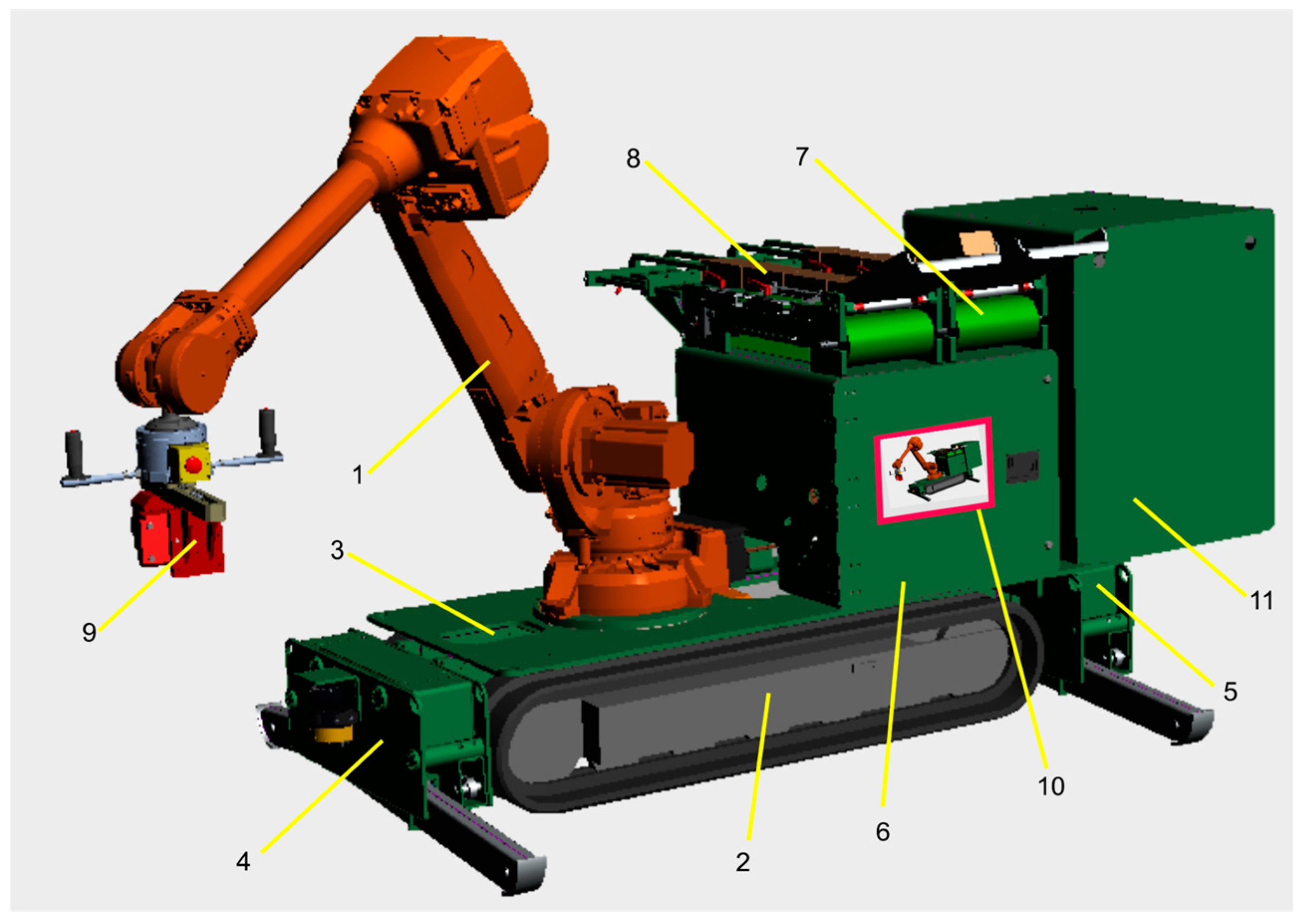 Sustainability 16 05500 g004