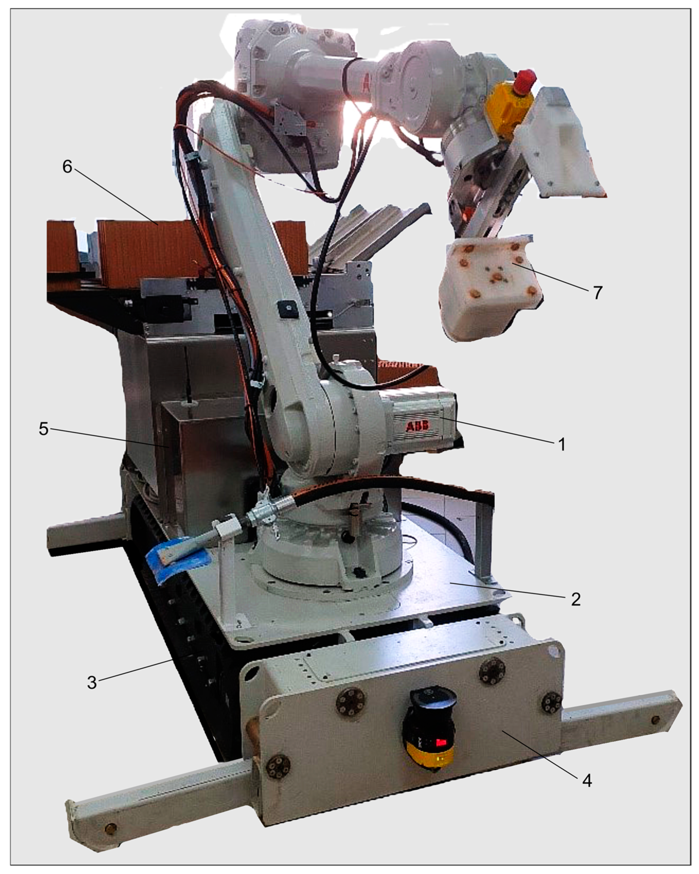 Sustainability 16 05500 g005