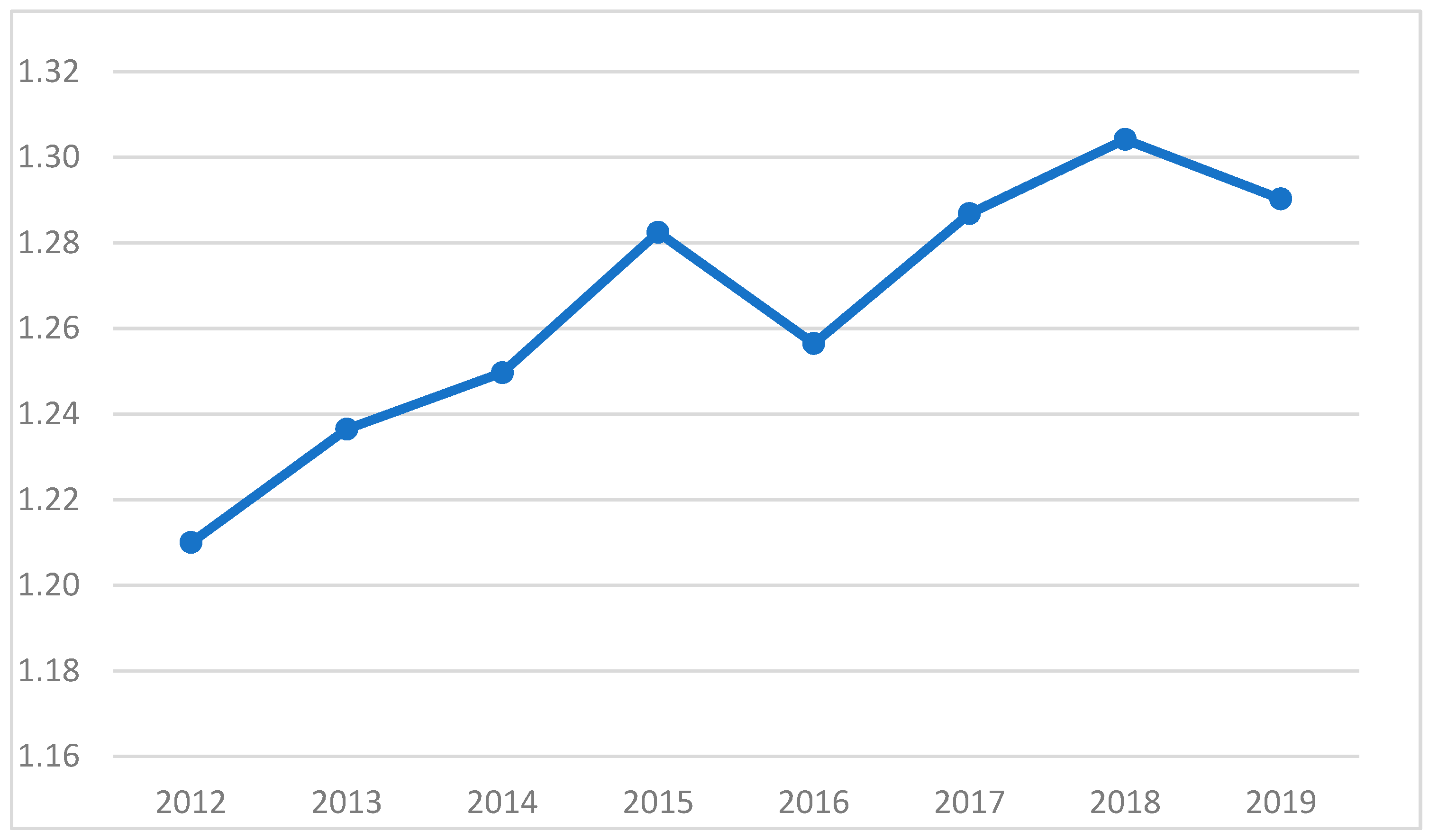 Sustainability 16 05501 g002