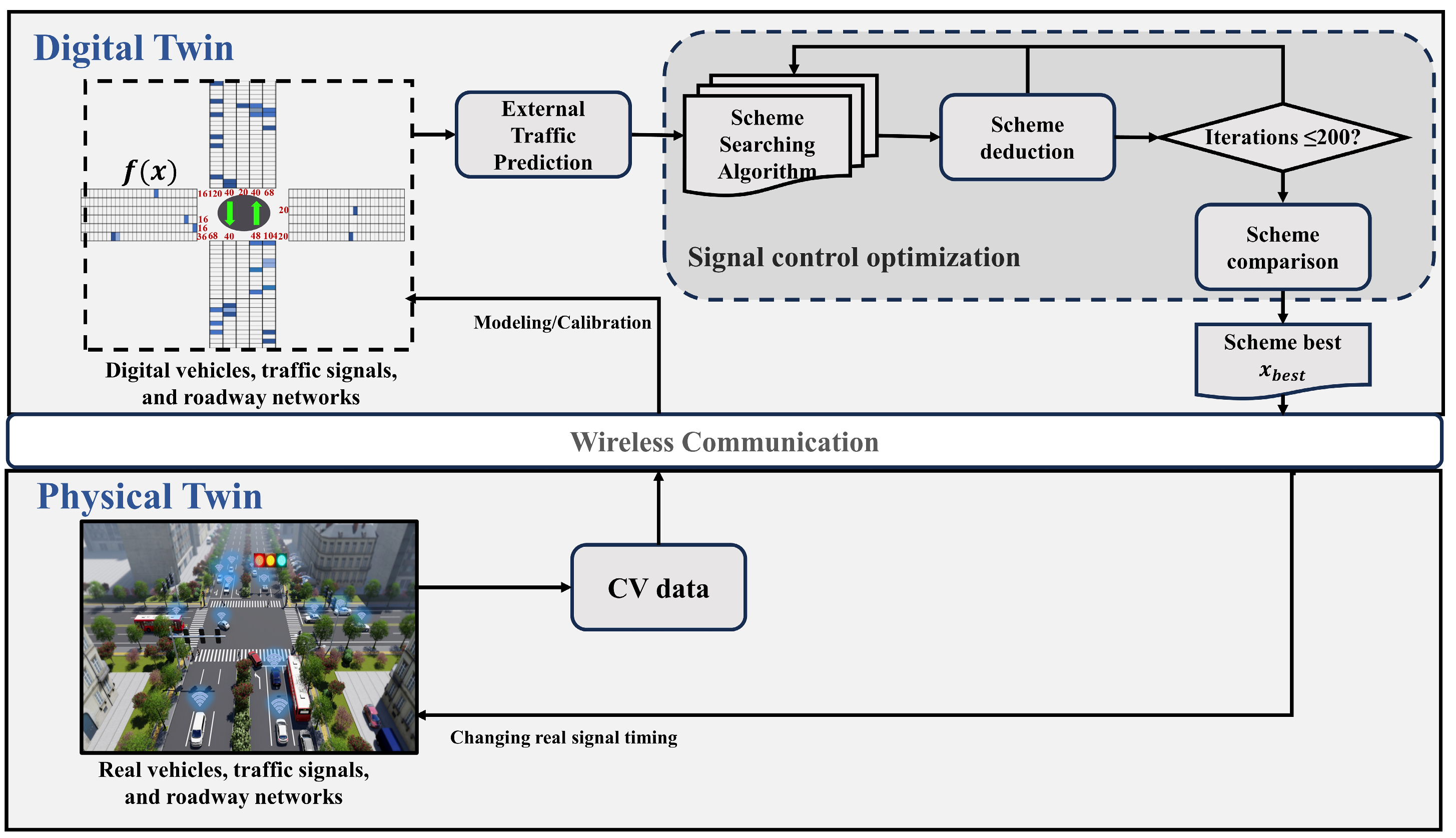 Sustainability 16 05502 g001