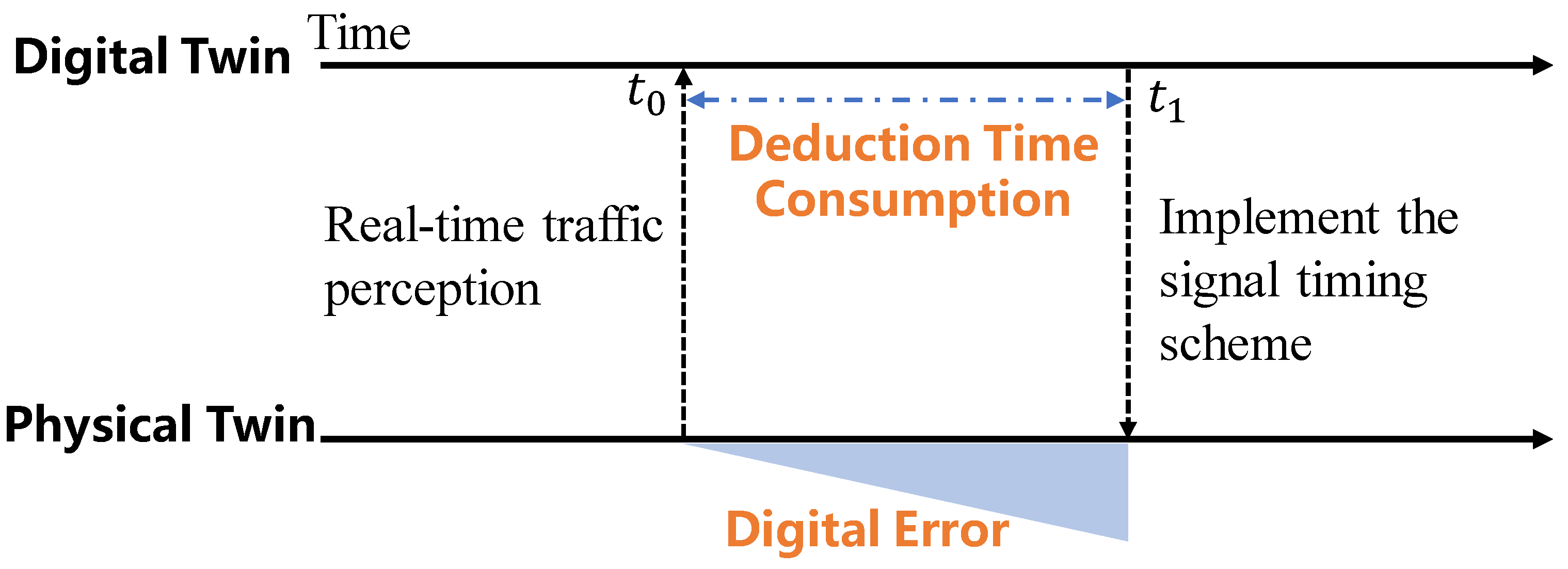 Sustainability 16 05502 g002