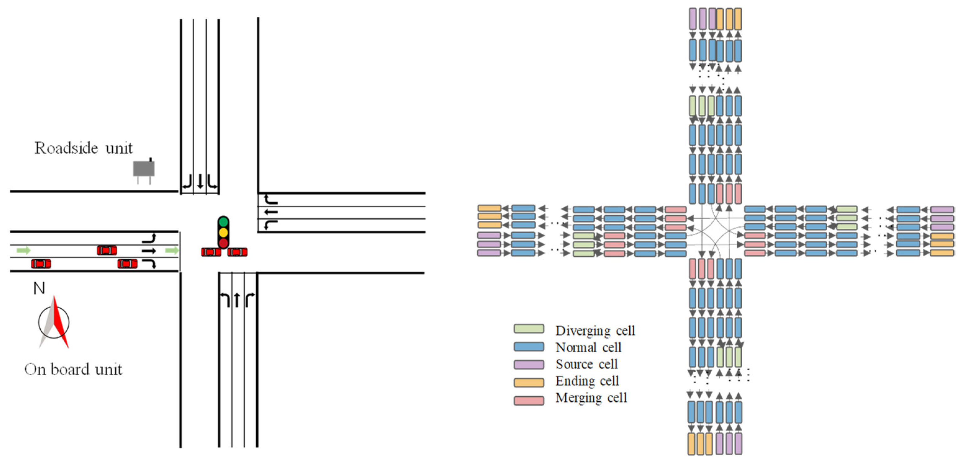 Sustainability 16 05502 g004