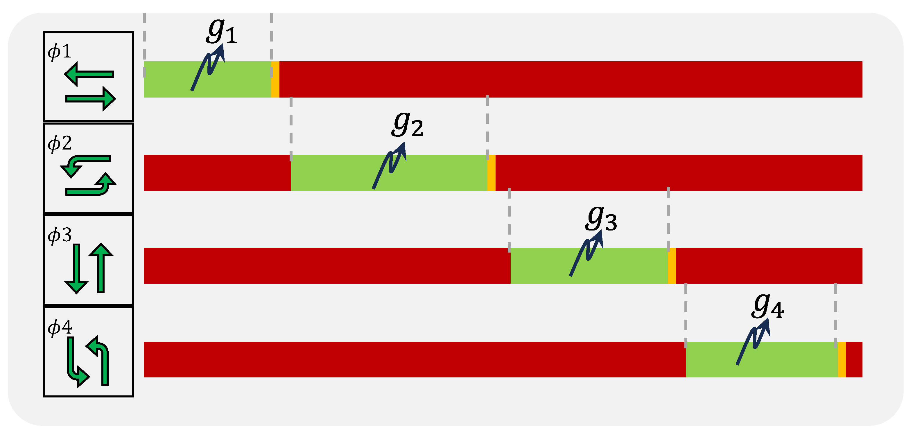 Sustainability 16 05502 g006