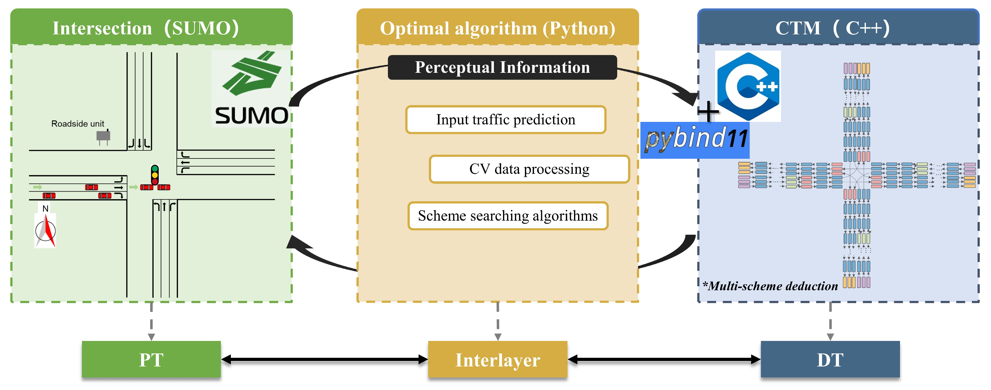 Sustainability 16 05502 g007