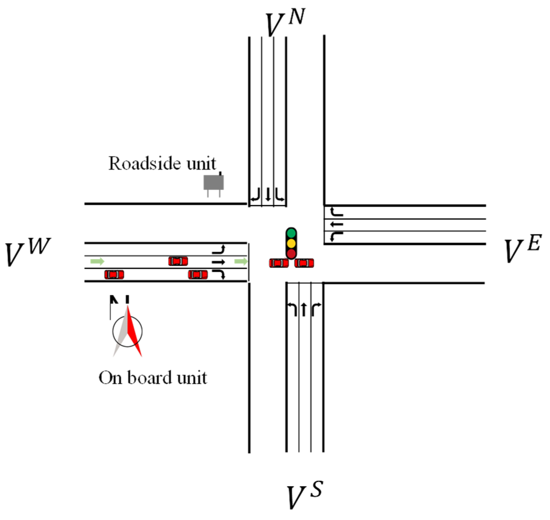 Sustainability 16 05502 g008
