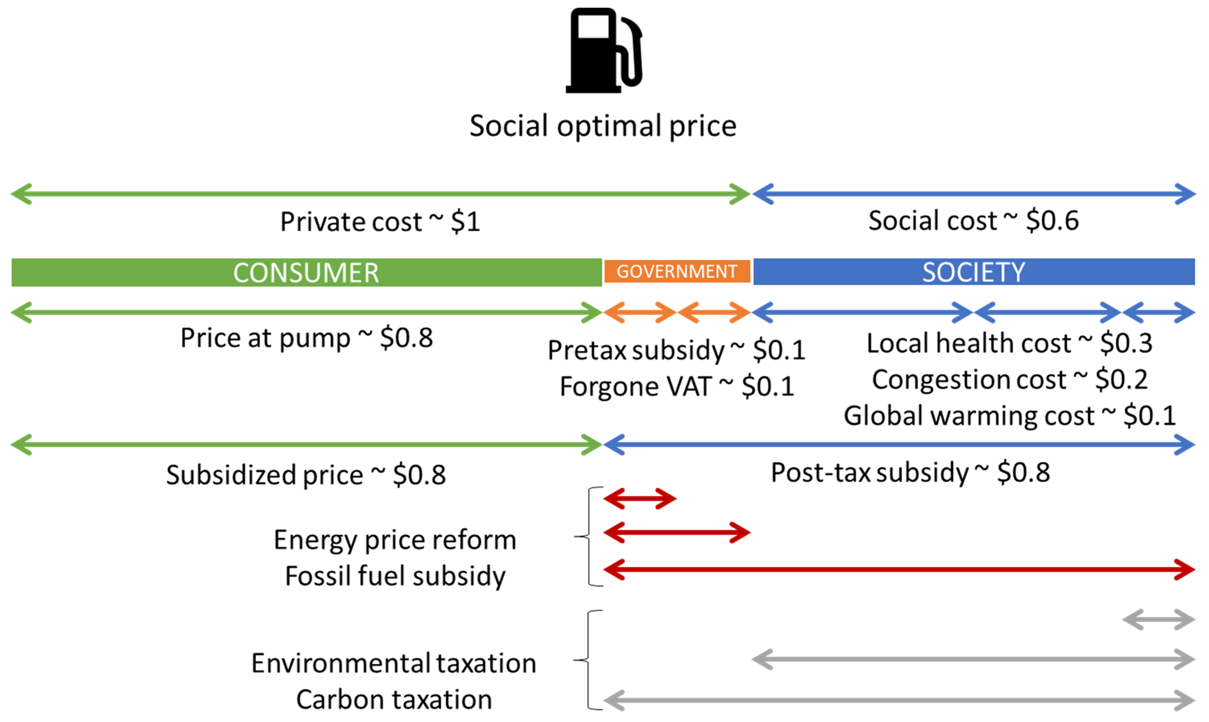 Sustainability 16 05504 g001