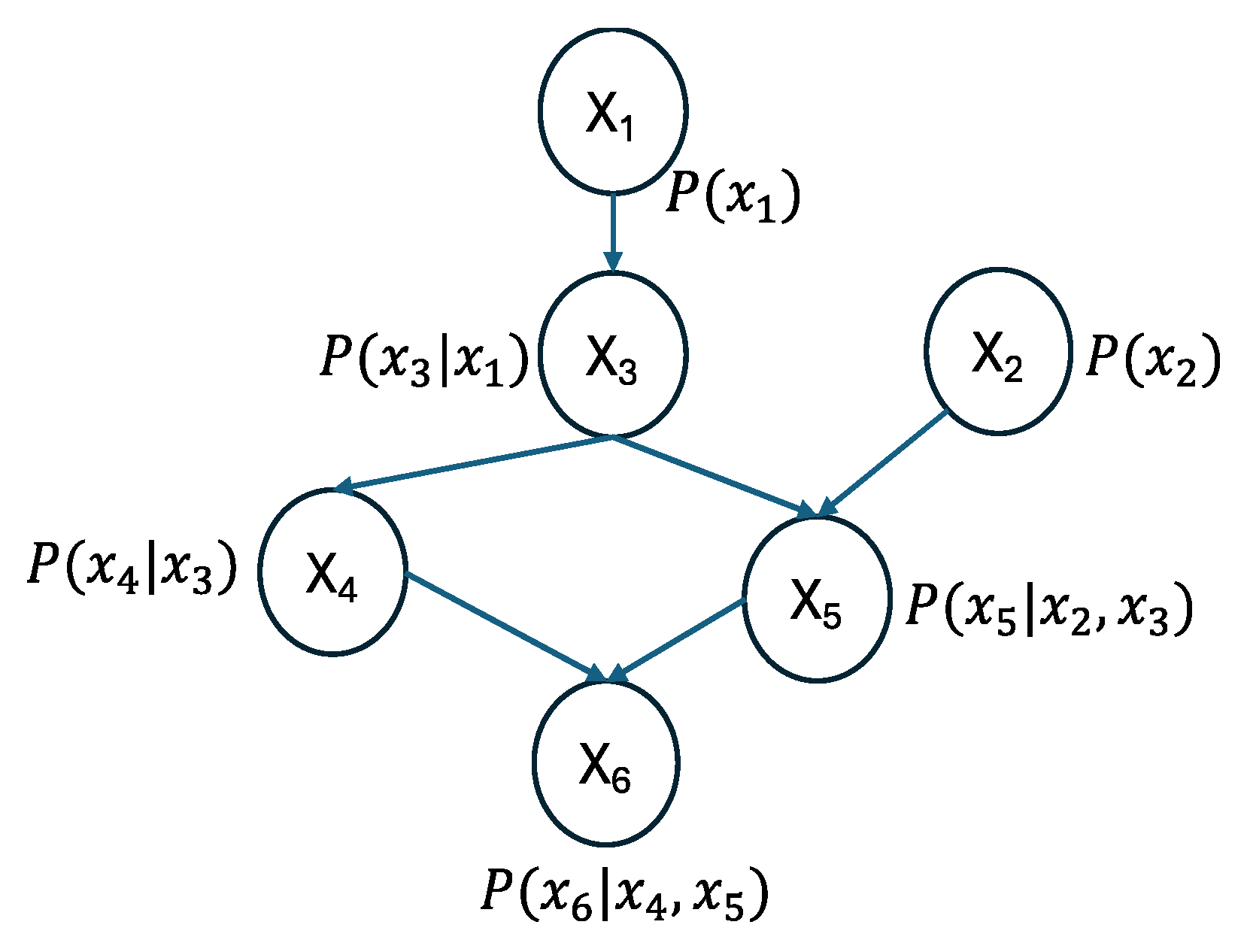 Sustainability 16 05506 g002