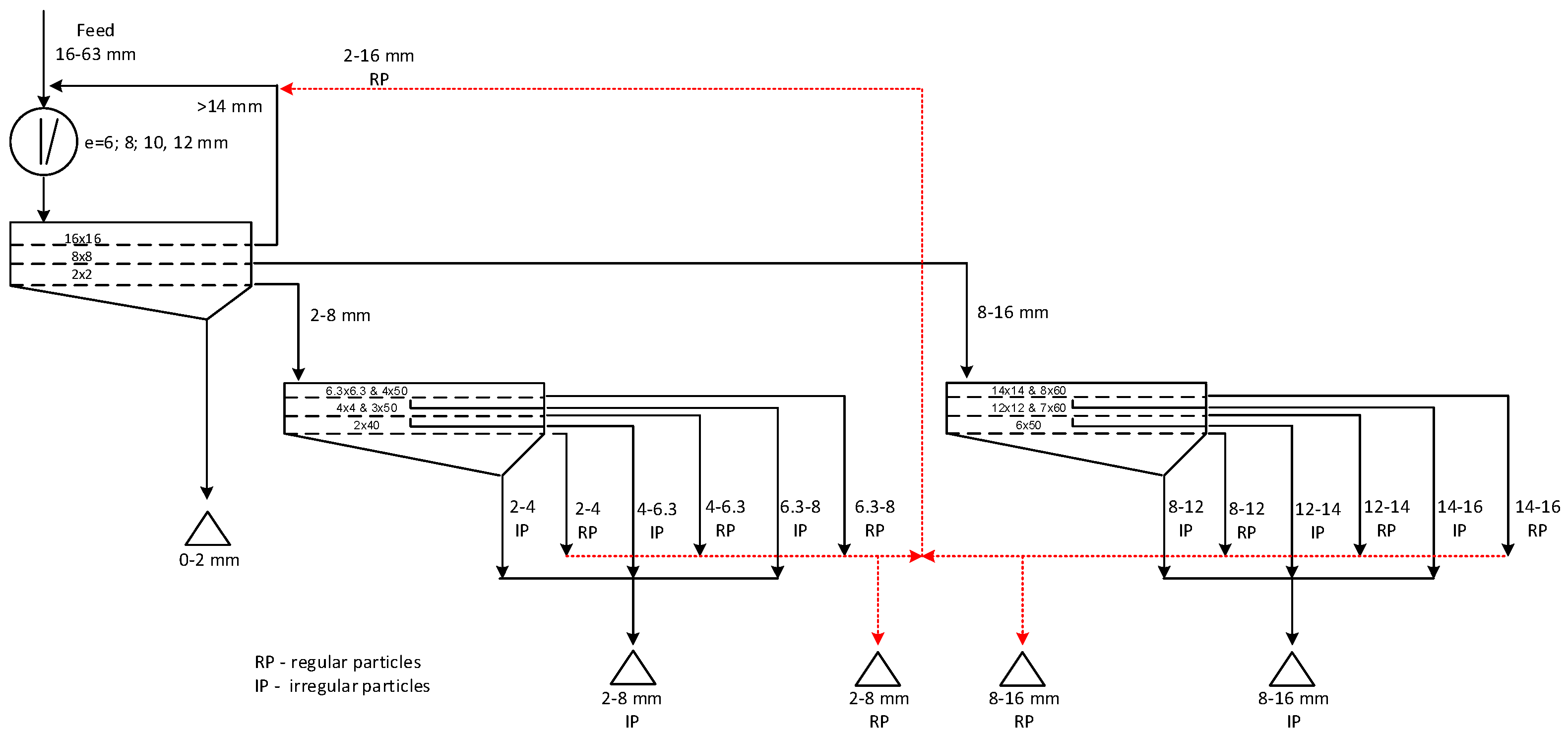 Sustainability 16 05512 g003