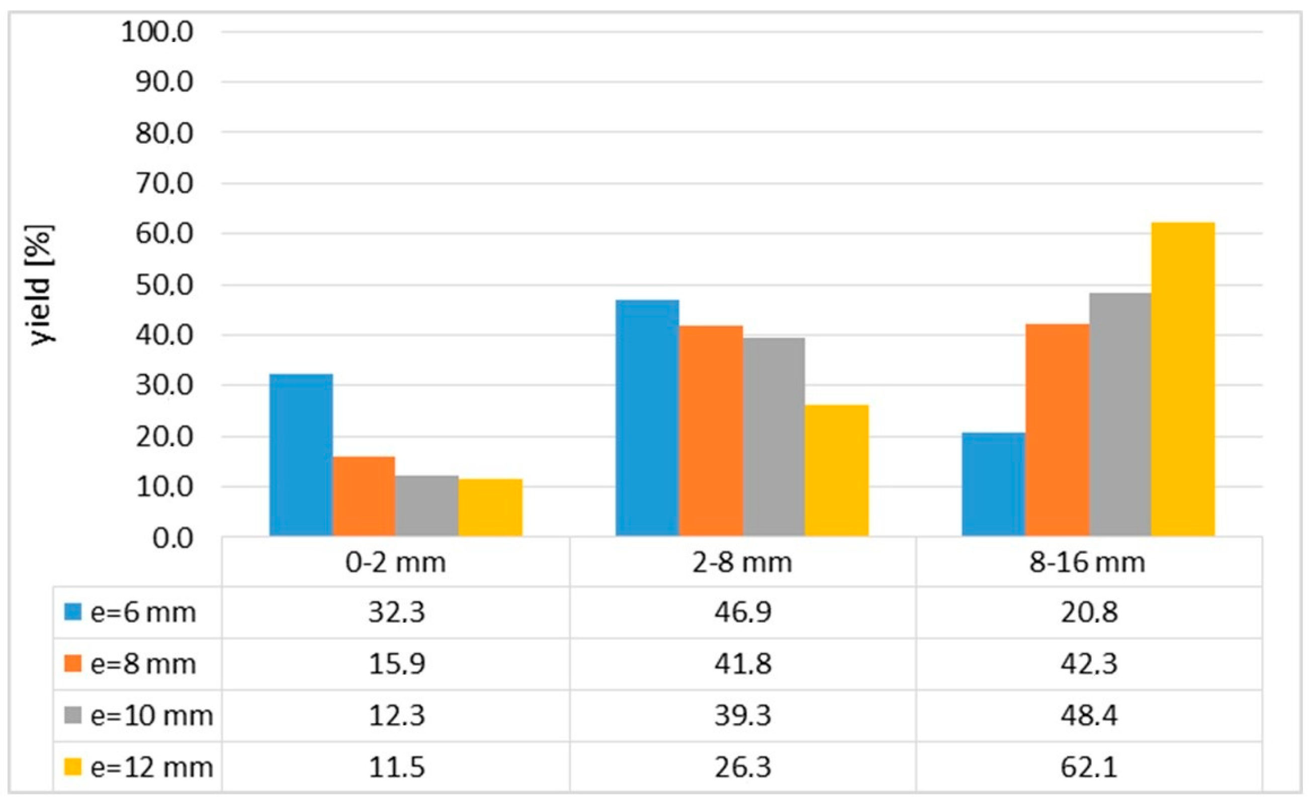 Sustainability 16 05512 g006