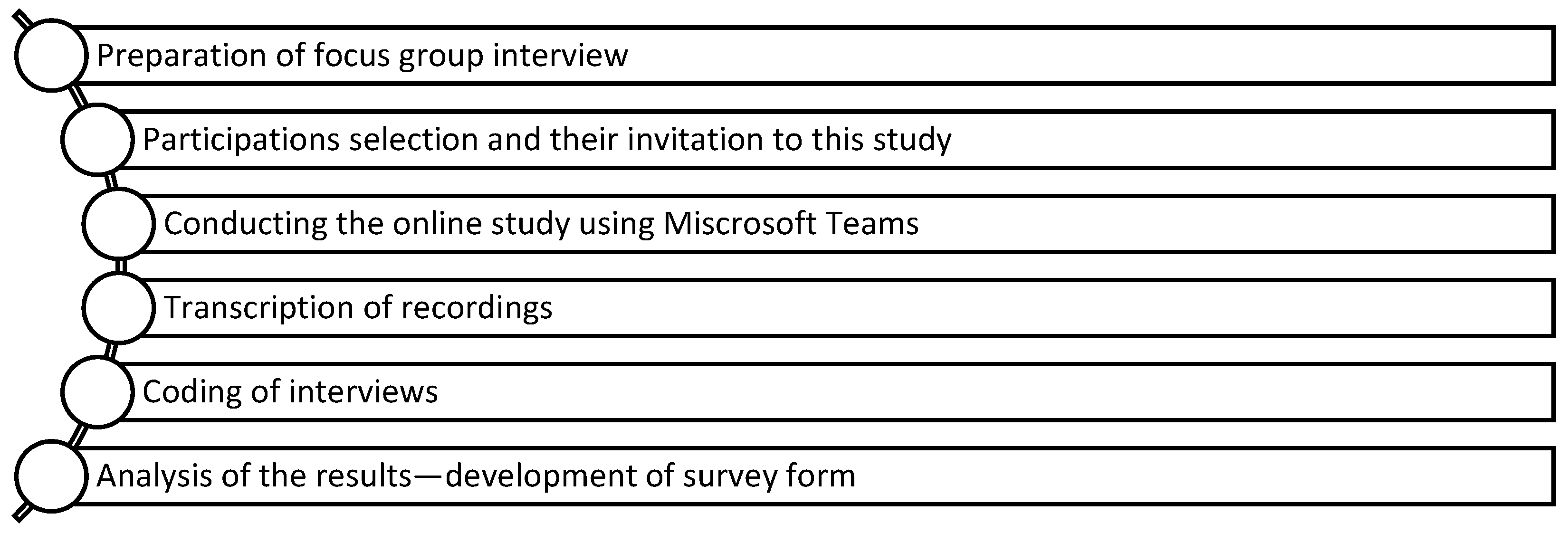 Sustainability 16 05513 g001