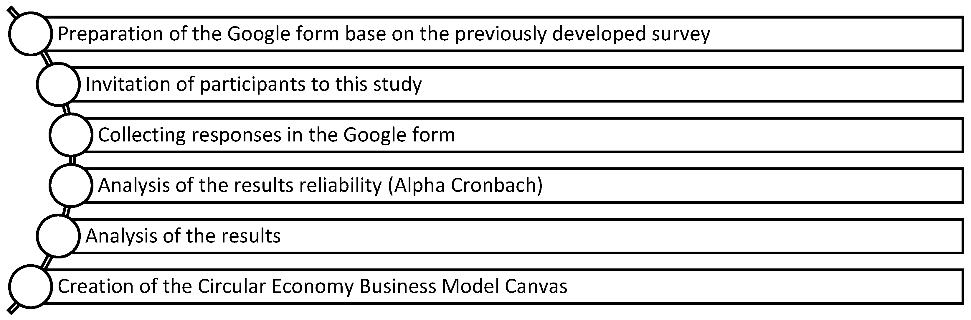 Sustainability 16 05513 g002