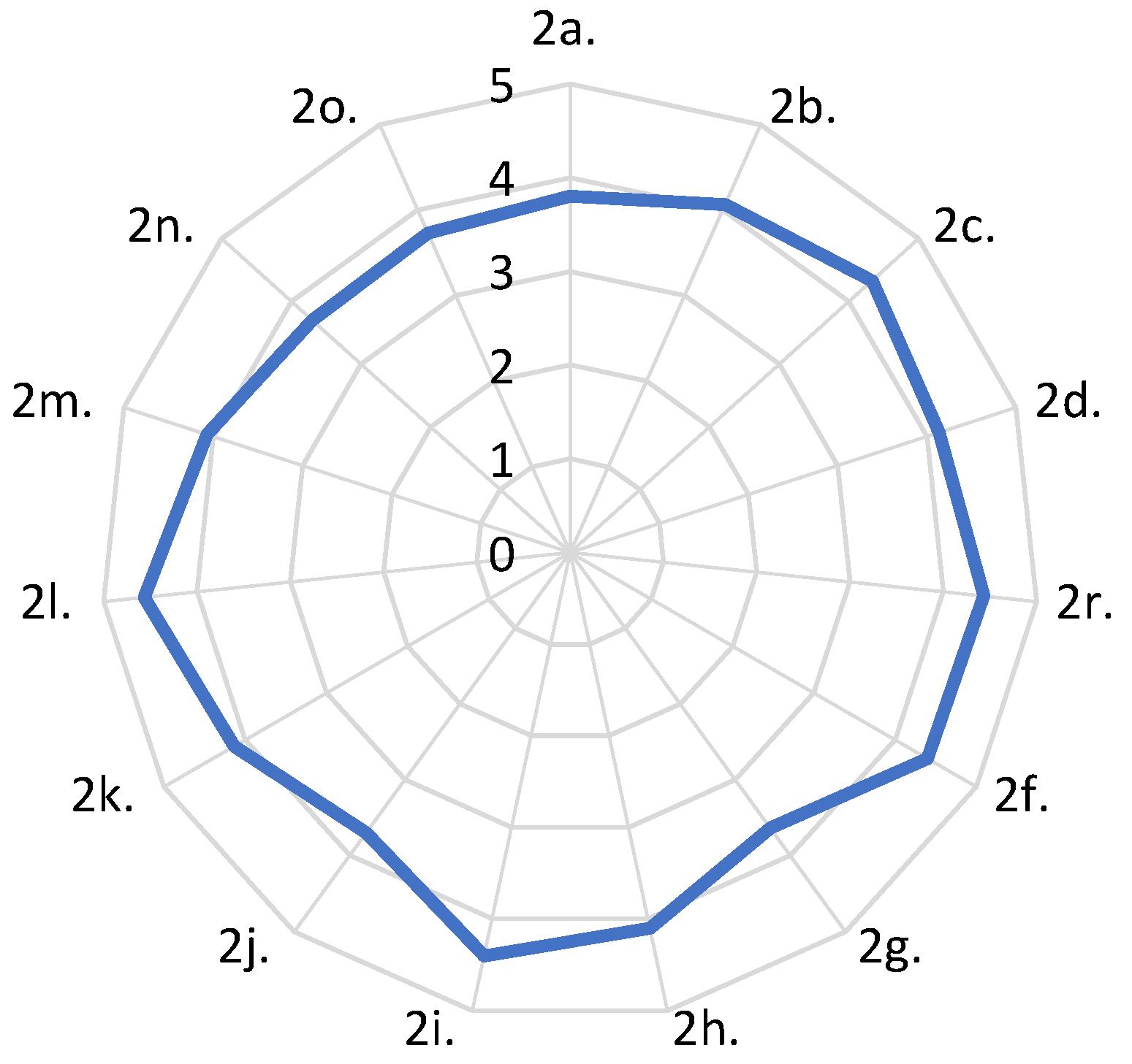 Sustainability 16 05513 g005