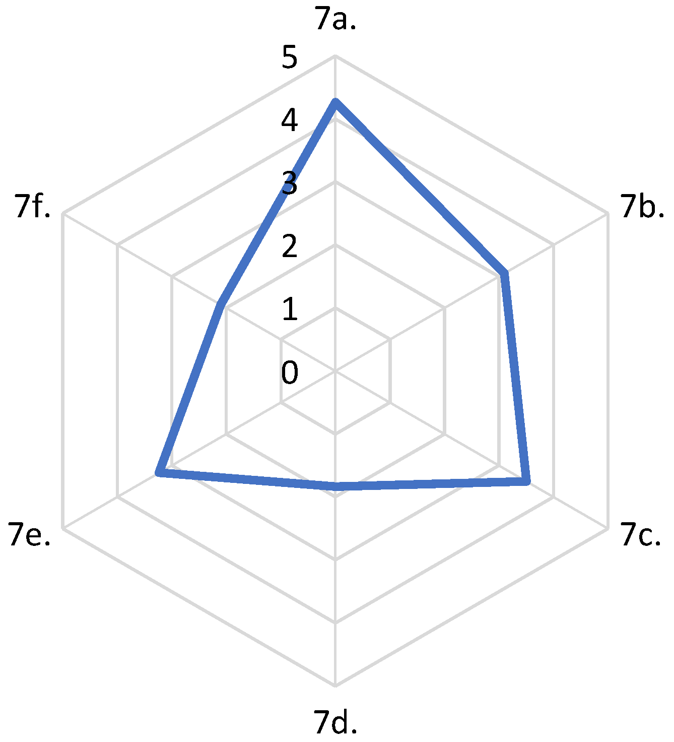 Sustainability 16 05513 g010