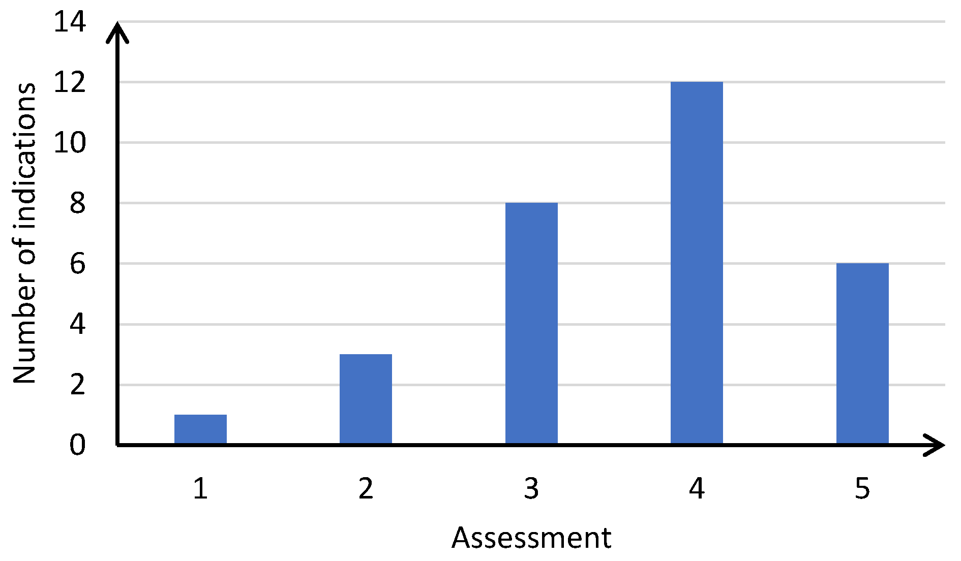 Sustainability 16 05513 g011