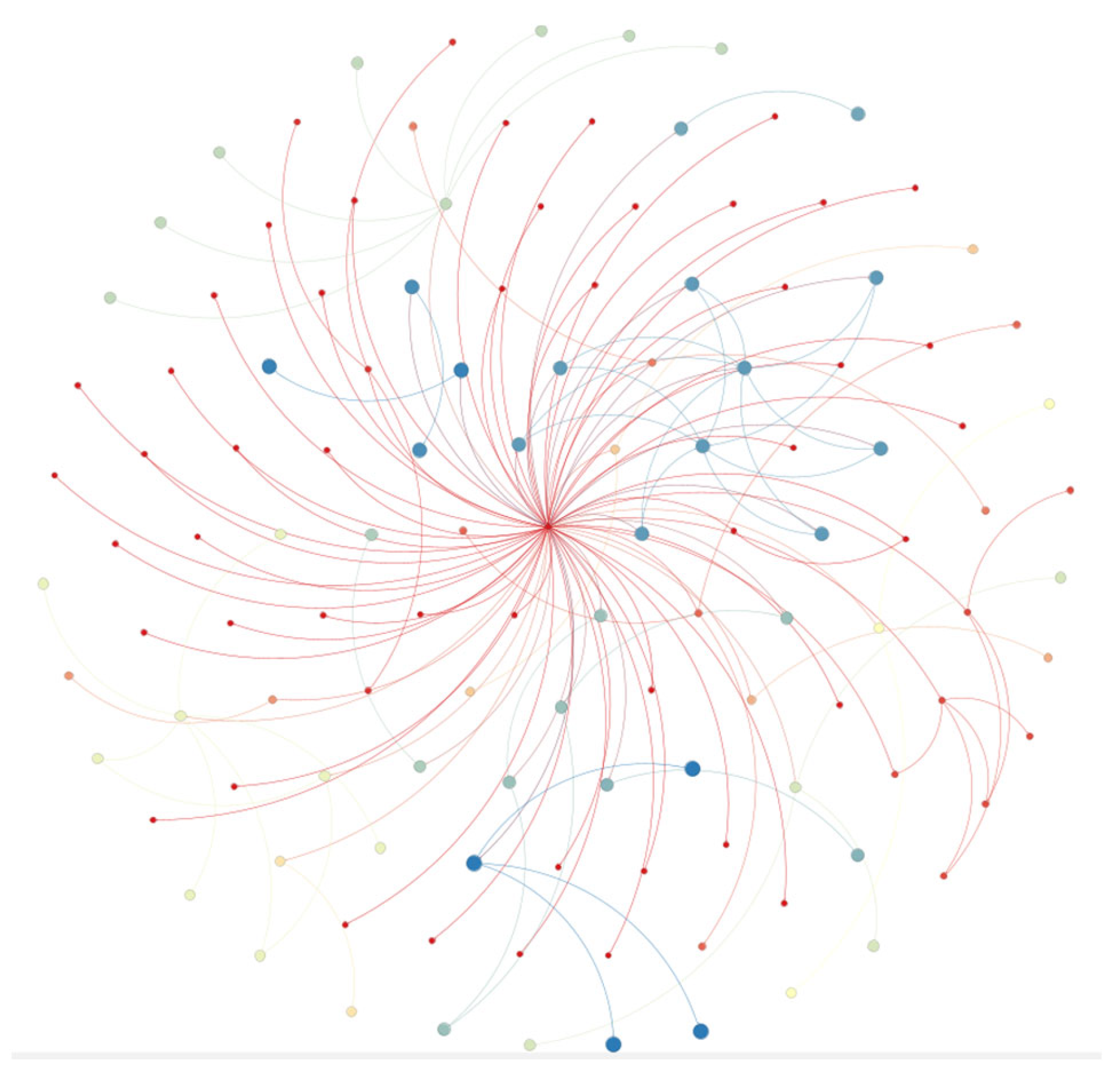 Sustainability 16 05514 g001