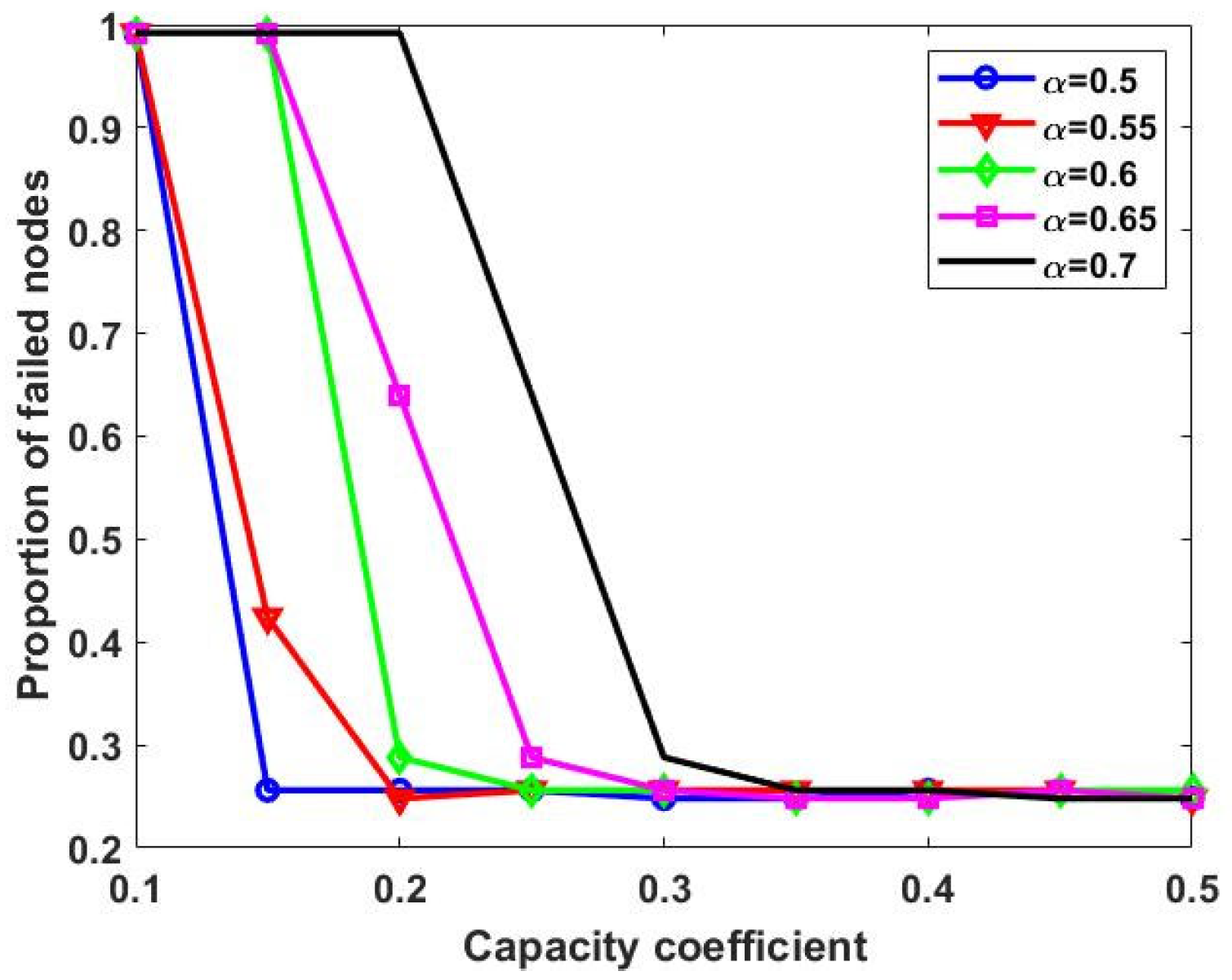 Sustainability 16 05514 g004