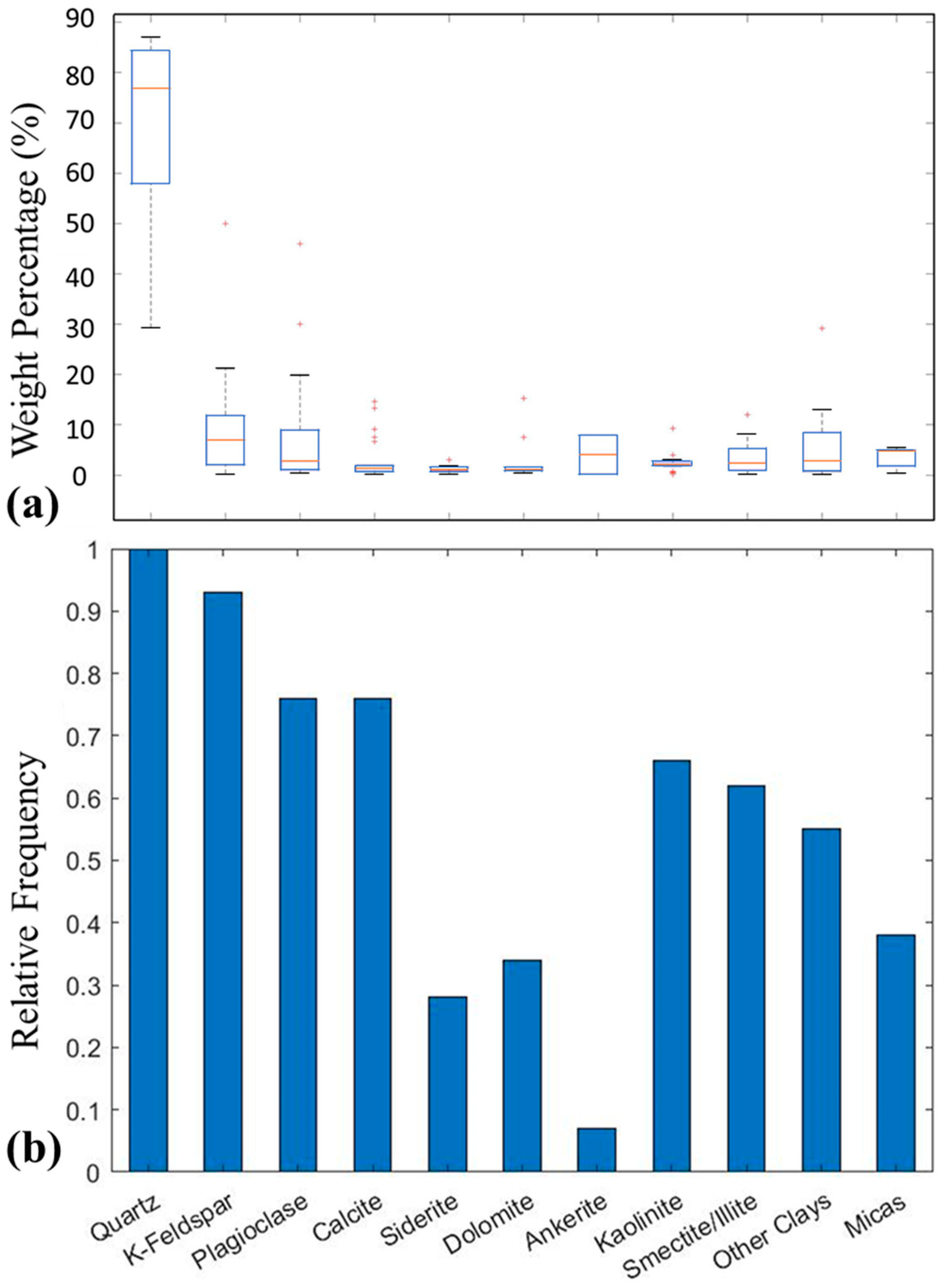 Sustainability 16 05515 g001