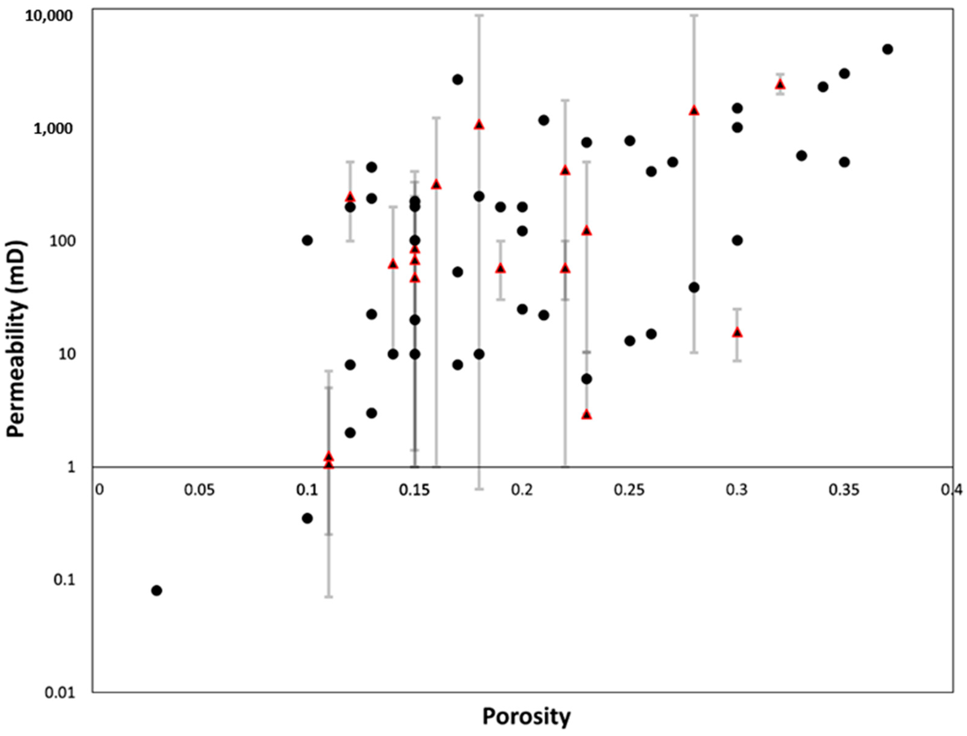 Sustainability 16 05515 g003