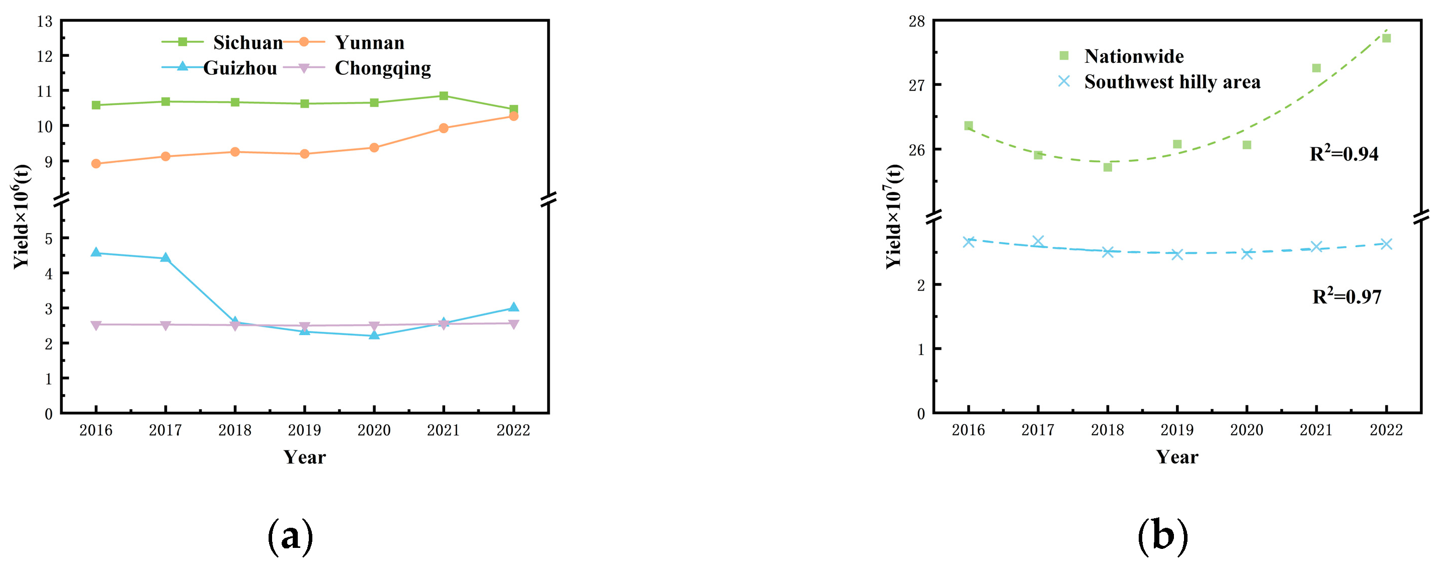 Sustainability 16 05522 g002
