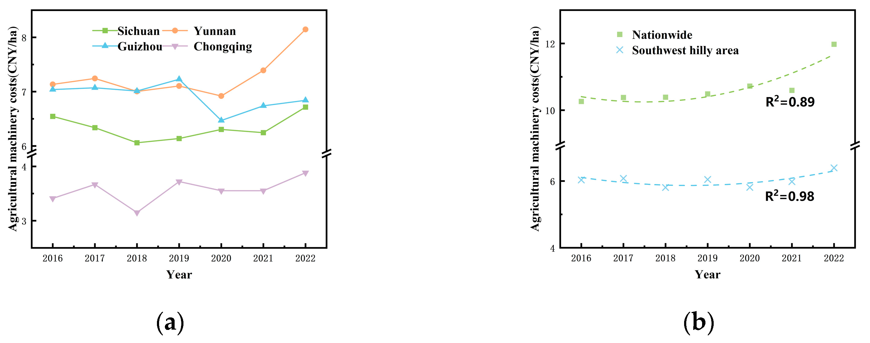 Sustainability 16 05522 g004