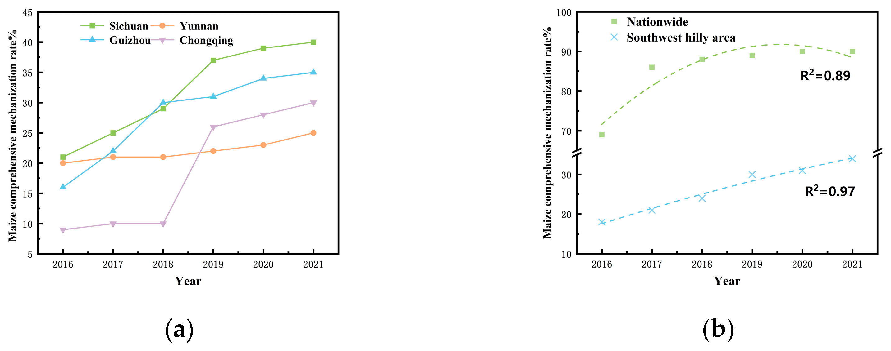 Sustainability 16 05522 g009
