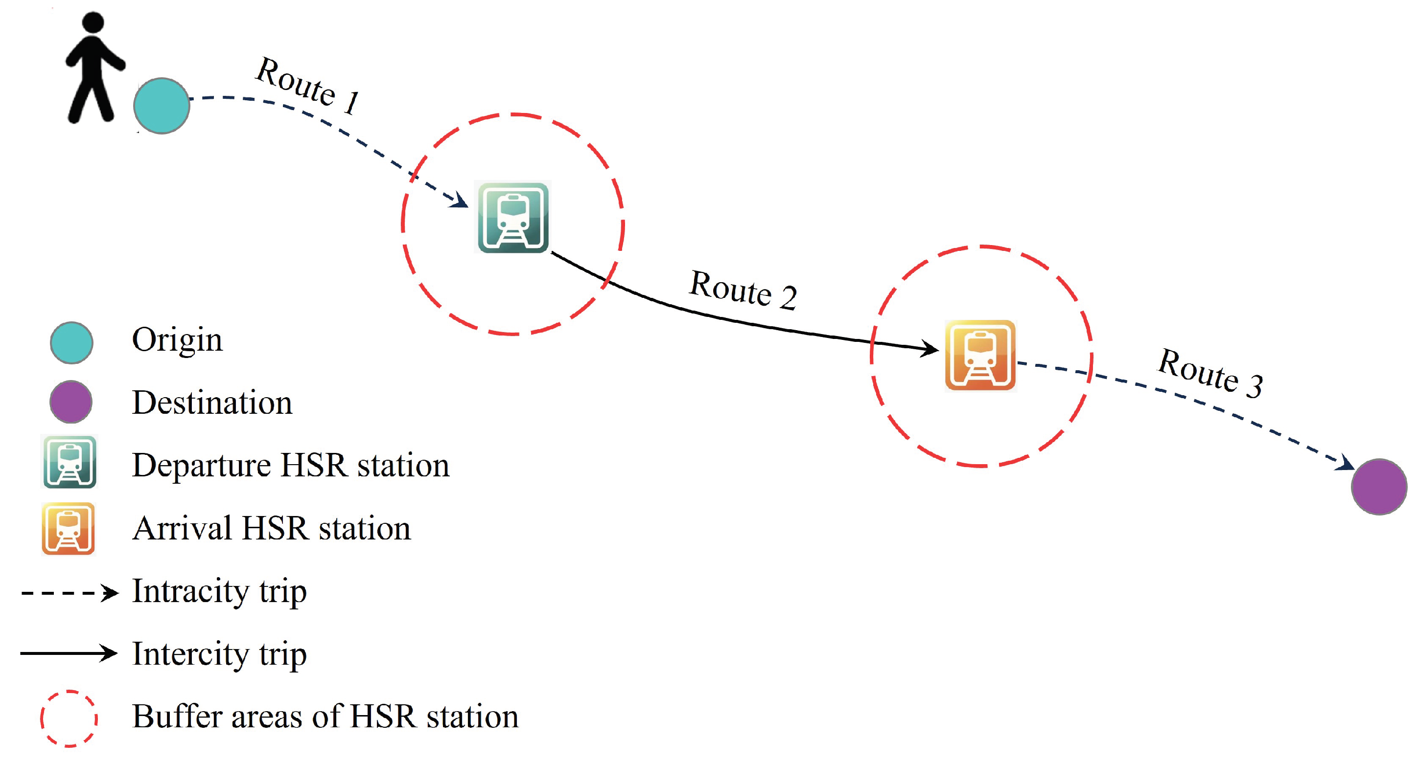 Sustainability 16 05524 g004