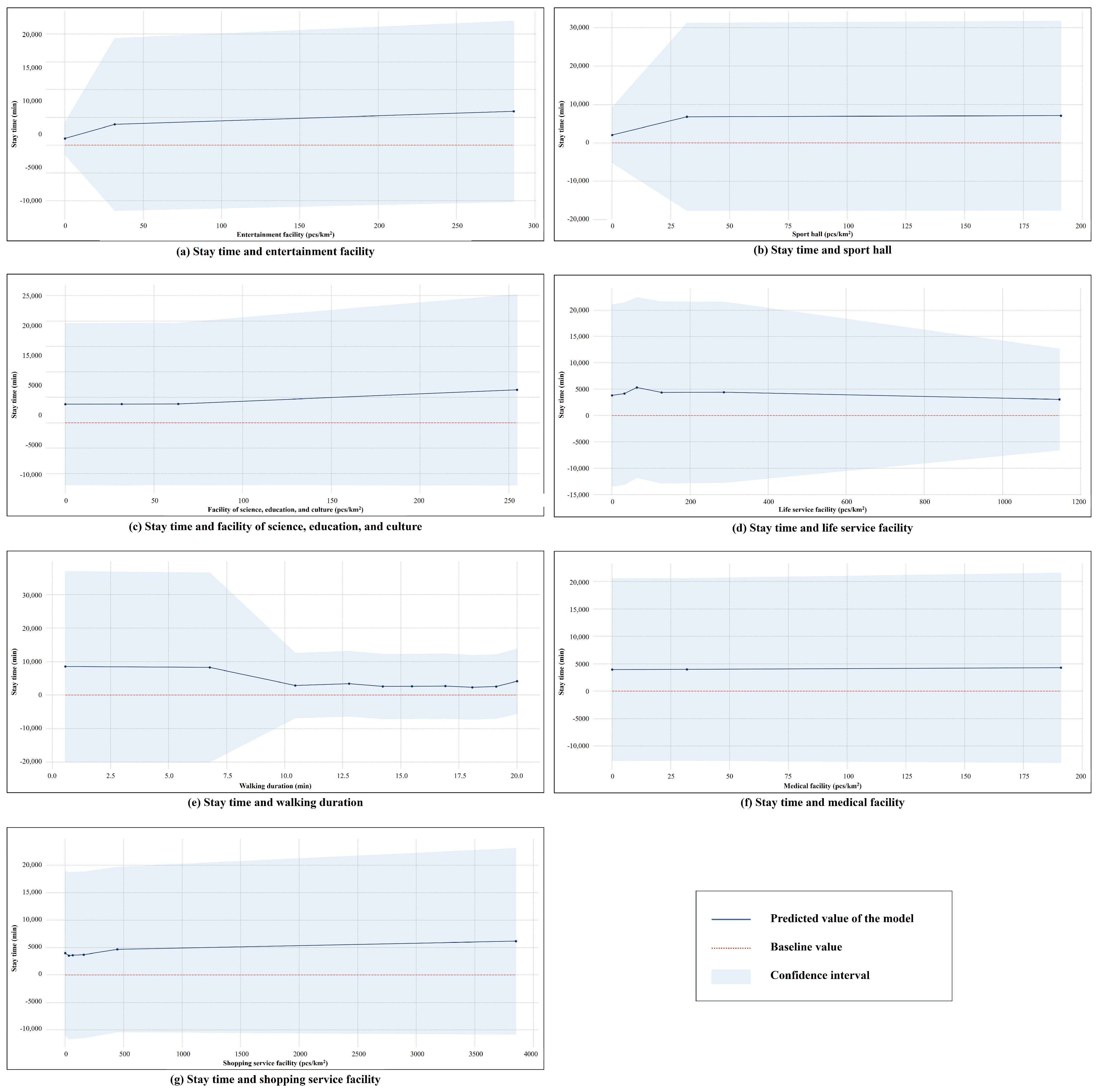 Sustainability 16 05524 g008
