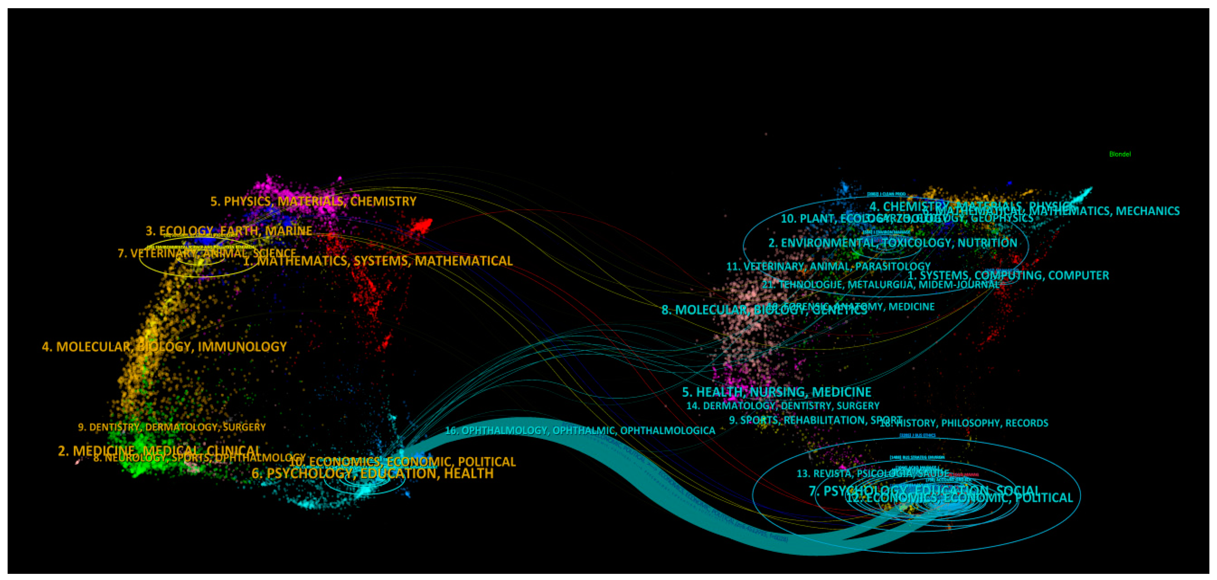 Sustainability 16 05527 g003