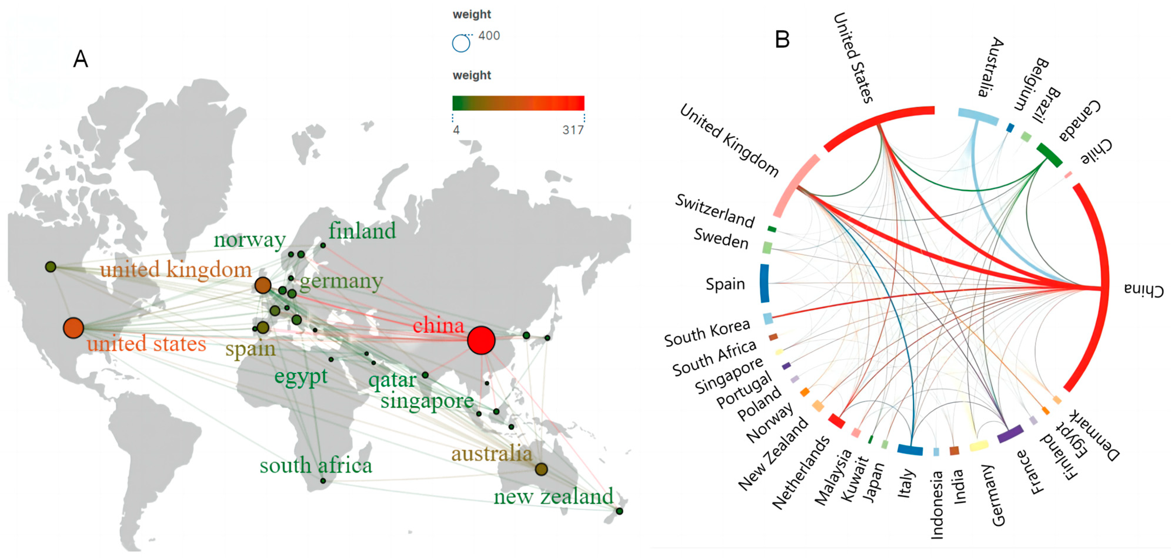 Sustainability 16 05527 g004