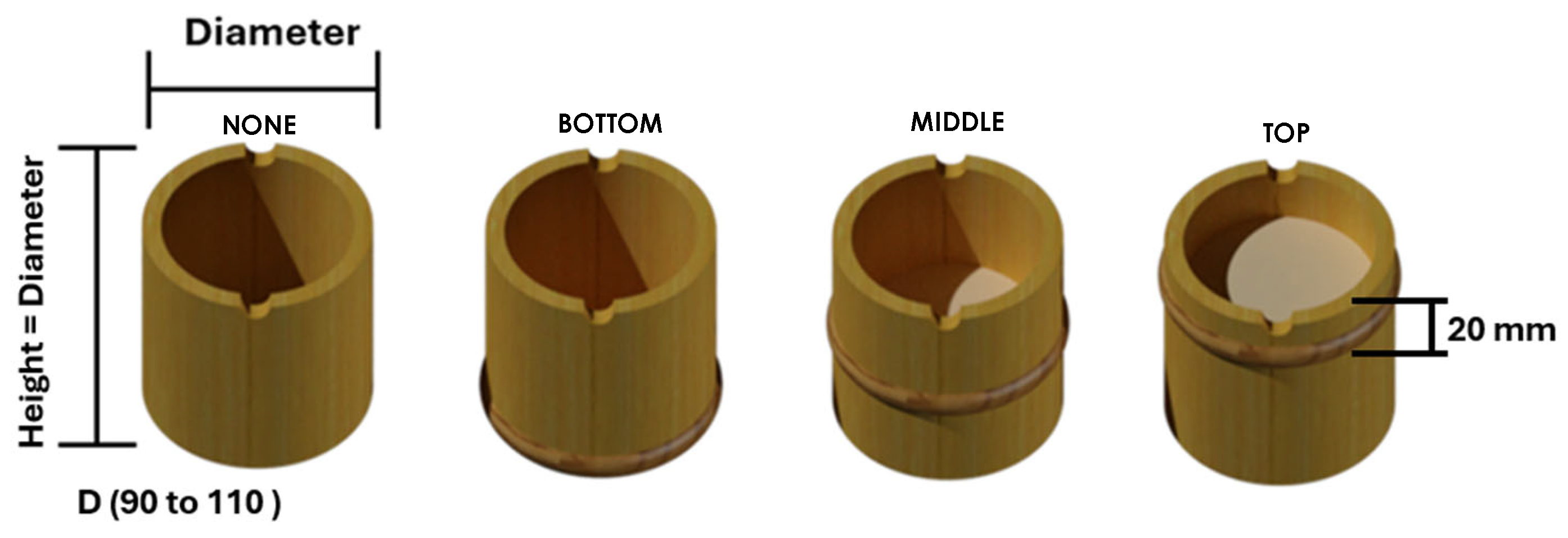 Sustainability 16 05530 g002