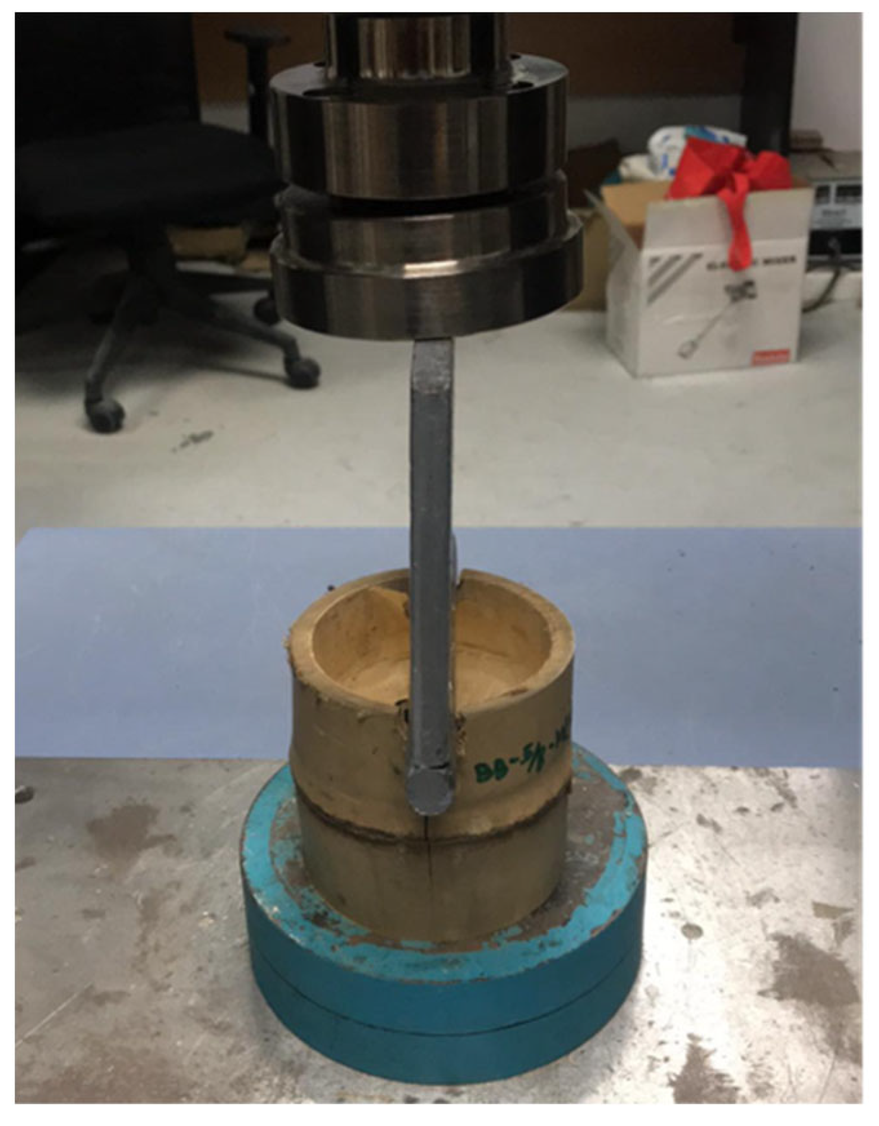 Sustainability 16 05530 g004