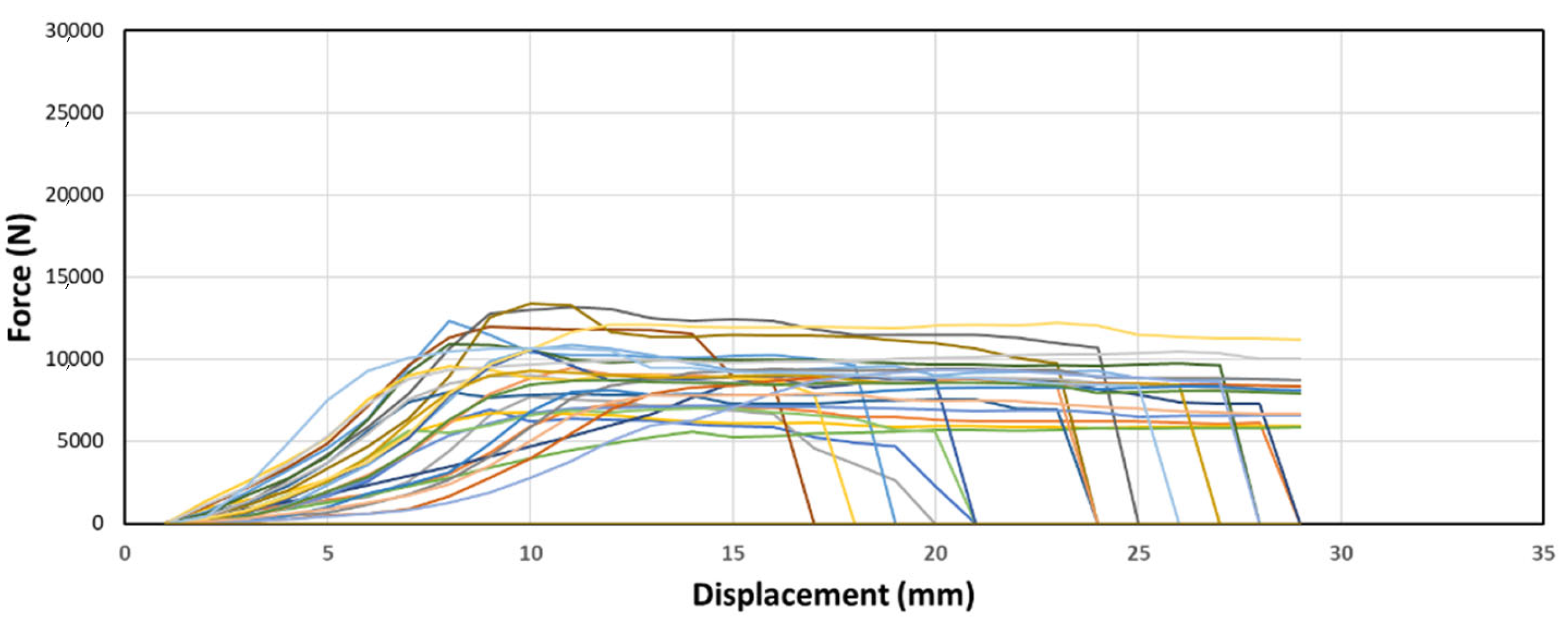 Sustainability 16 05530 g006