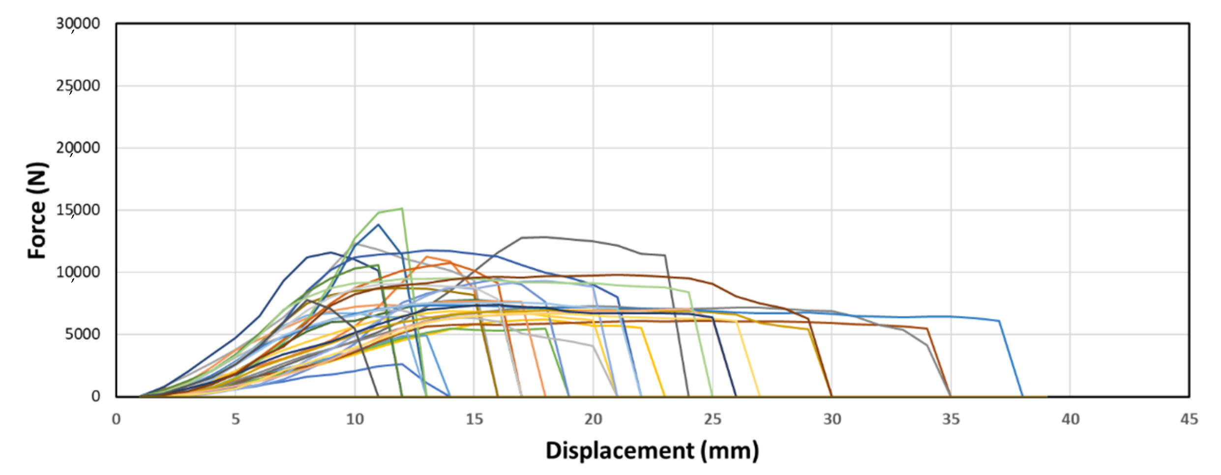 Sustainability 16 05530 g008