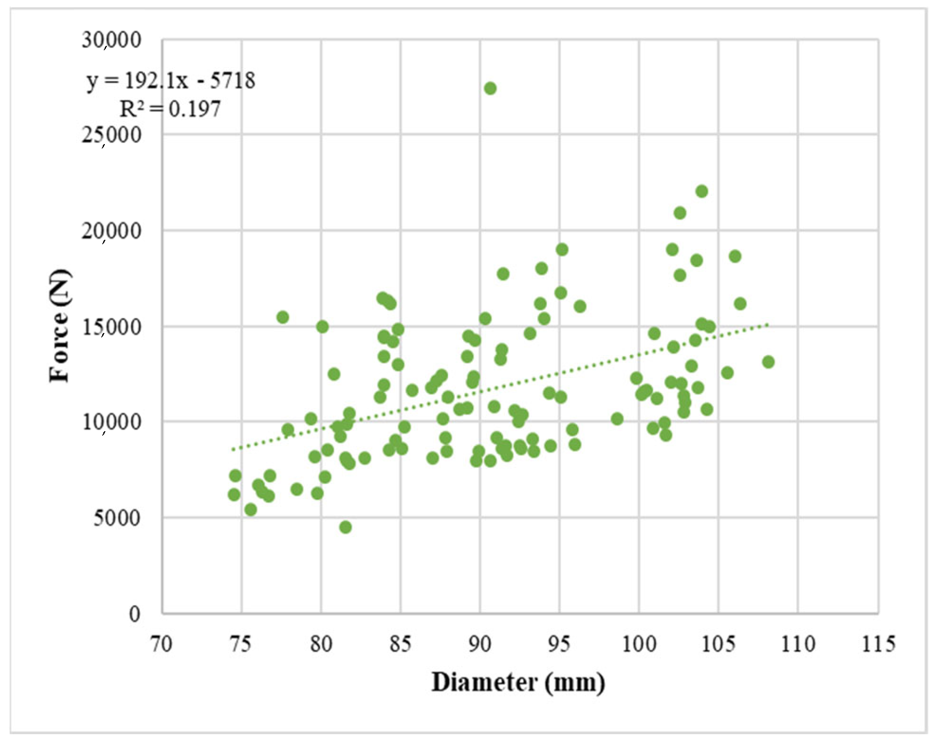 Sustainability 16 05530 g012