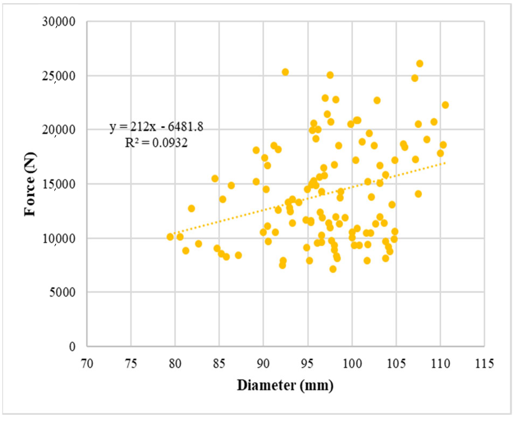 Sustainability 16 05530 g013