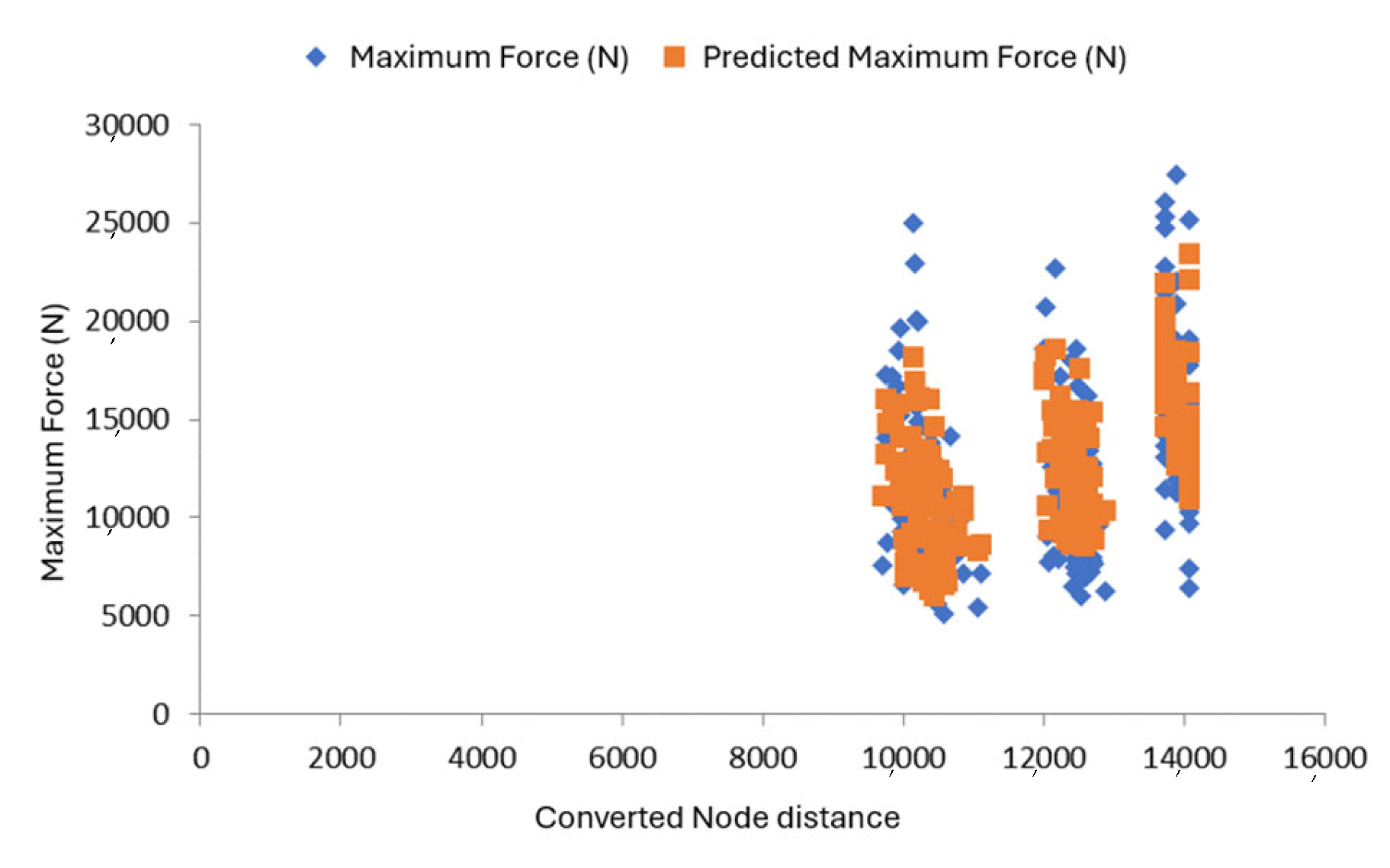 Sustainability 16 05530 g014