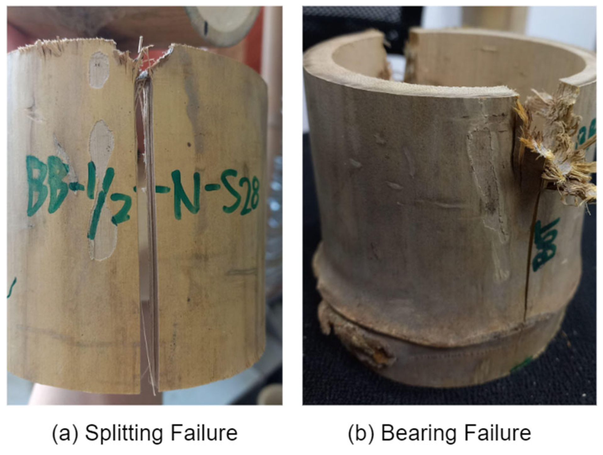 Sustainability 16 05530 g016
