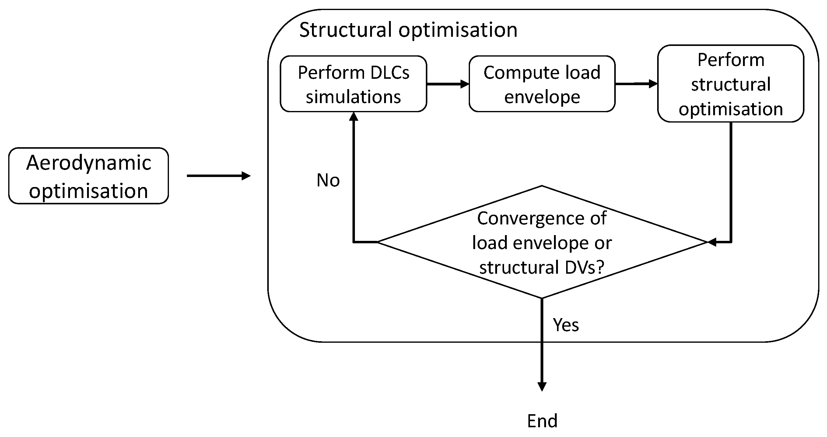 Sustainability 16 05533 g0a1