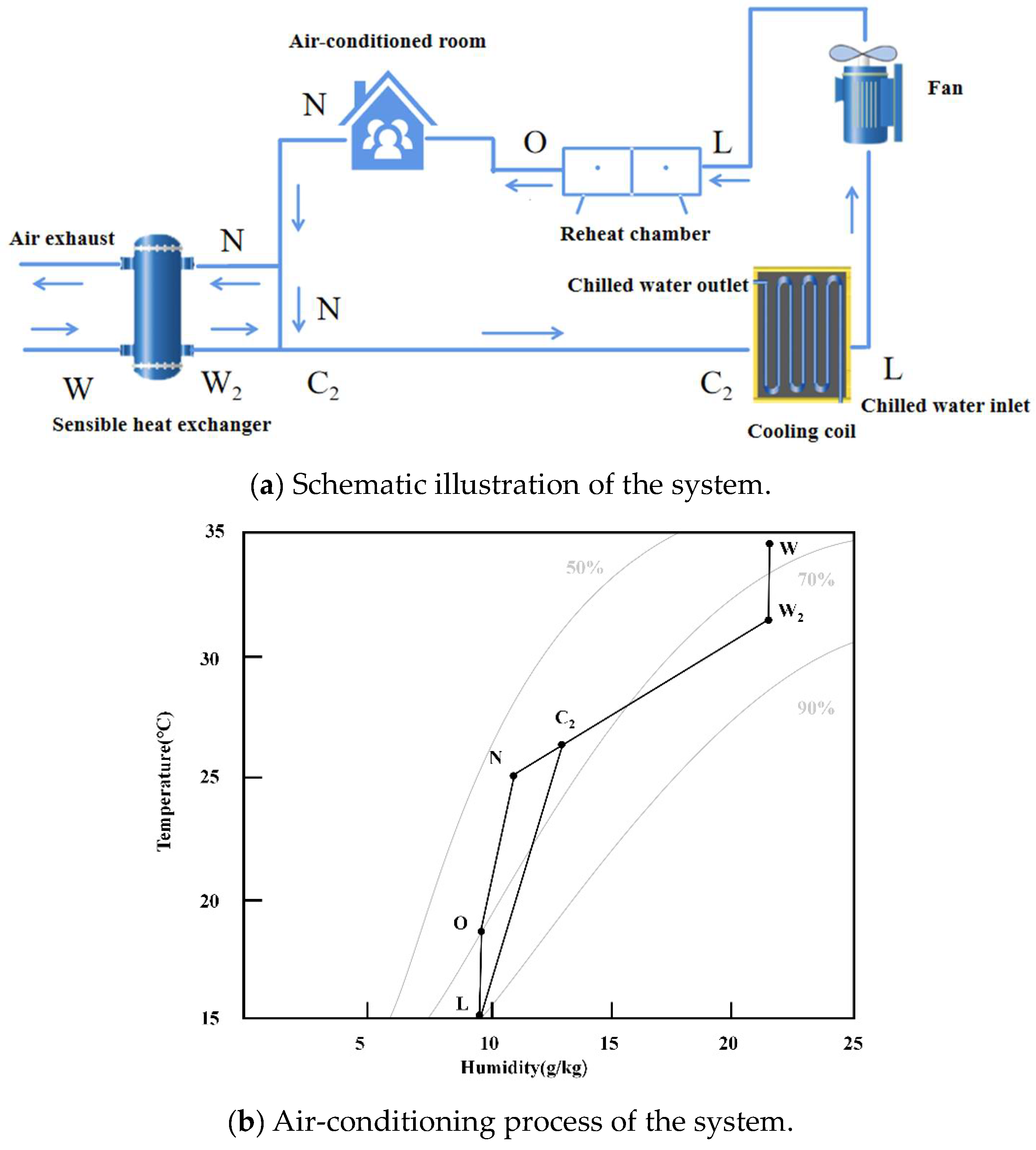 Sustainability 16 05534 g002